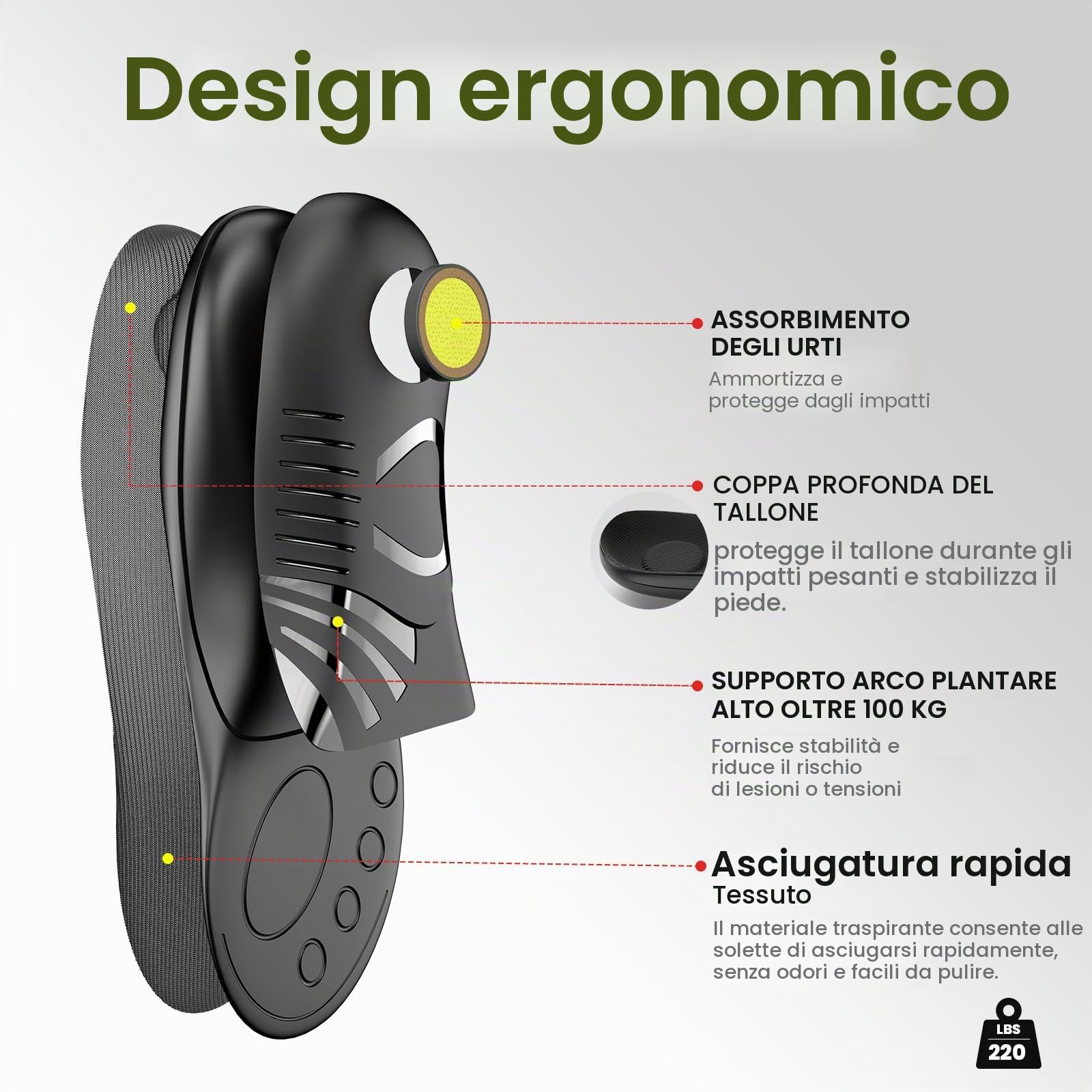 Solette per Fascite Plantare - Solette Ortopediche con Supporto Arco Plantare - per Tallone e Sperone Calcaneare - M- Donna & Uomo 42-43.5