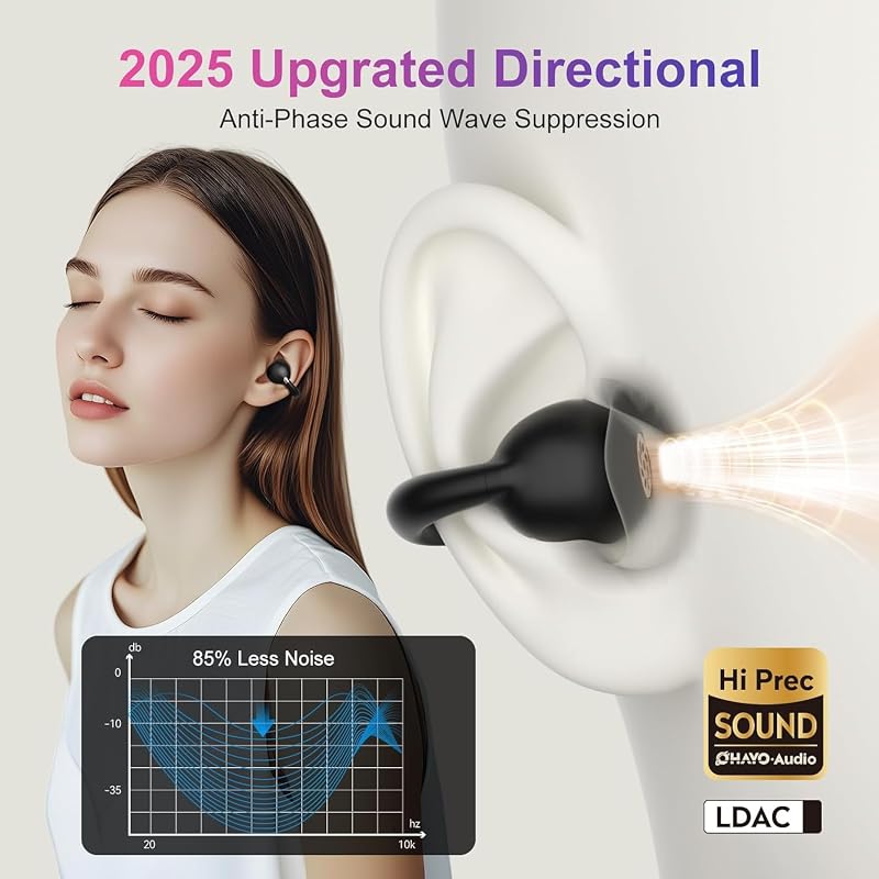 OHAYO A7 Open Ear Clip-On Headphones for Glasses Wearers - Safe for Running & Streets, 4.7g Weightless Fit, 40H Battery, Bluetooth 5.4, Black image 5