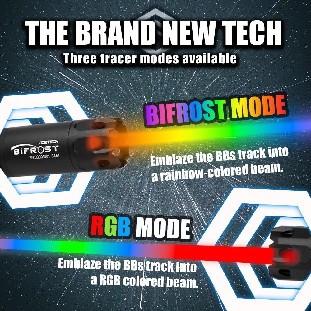 ACETECH Unidad Bifrost-Tracer con Rosca M14-CCW y M11+CW