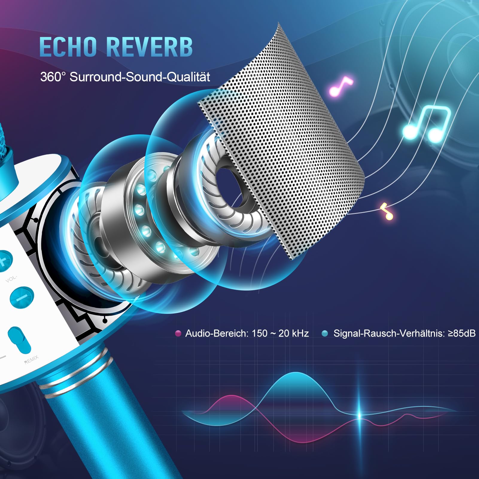 GeschenPark Karaoke con Microfono, Microfono Wireless Karaoke Bluetooth Senza Fili per Android/Phone/Pad/PC - Giocattoli Regalo Bambina 3-9 anni Giochi Bambino 4-12 Anni Regali di Natale Bambini