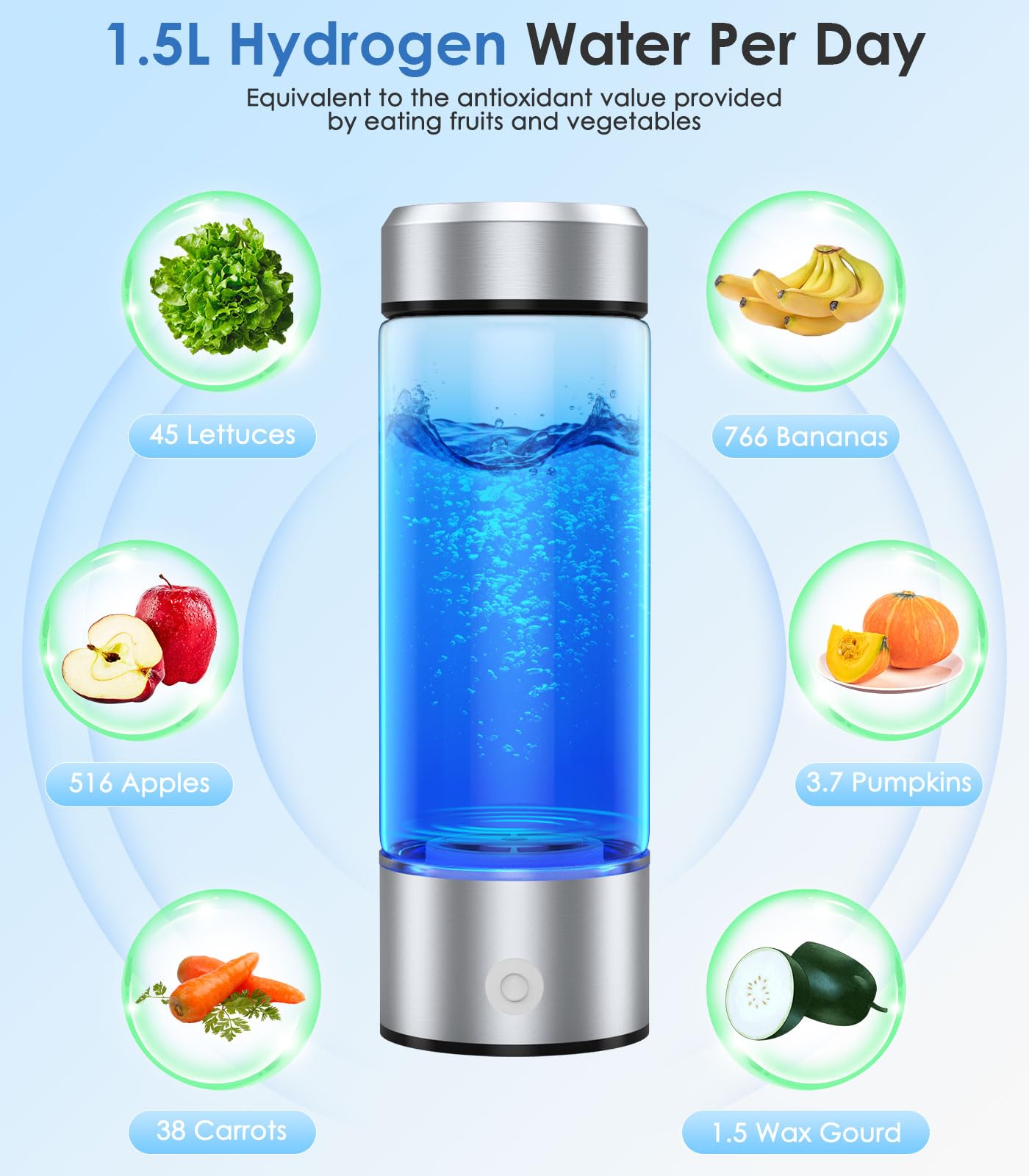 Roylvan Botella de Agua Hidrogenada, Botella con Filtrado de Agua Vidrio sin BPA, 450ml Generador Portátil de Agua de Hidrógeno Rica para Deporte, Hogar, Oficina, Viajes y Bebida Diaria, Plata
