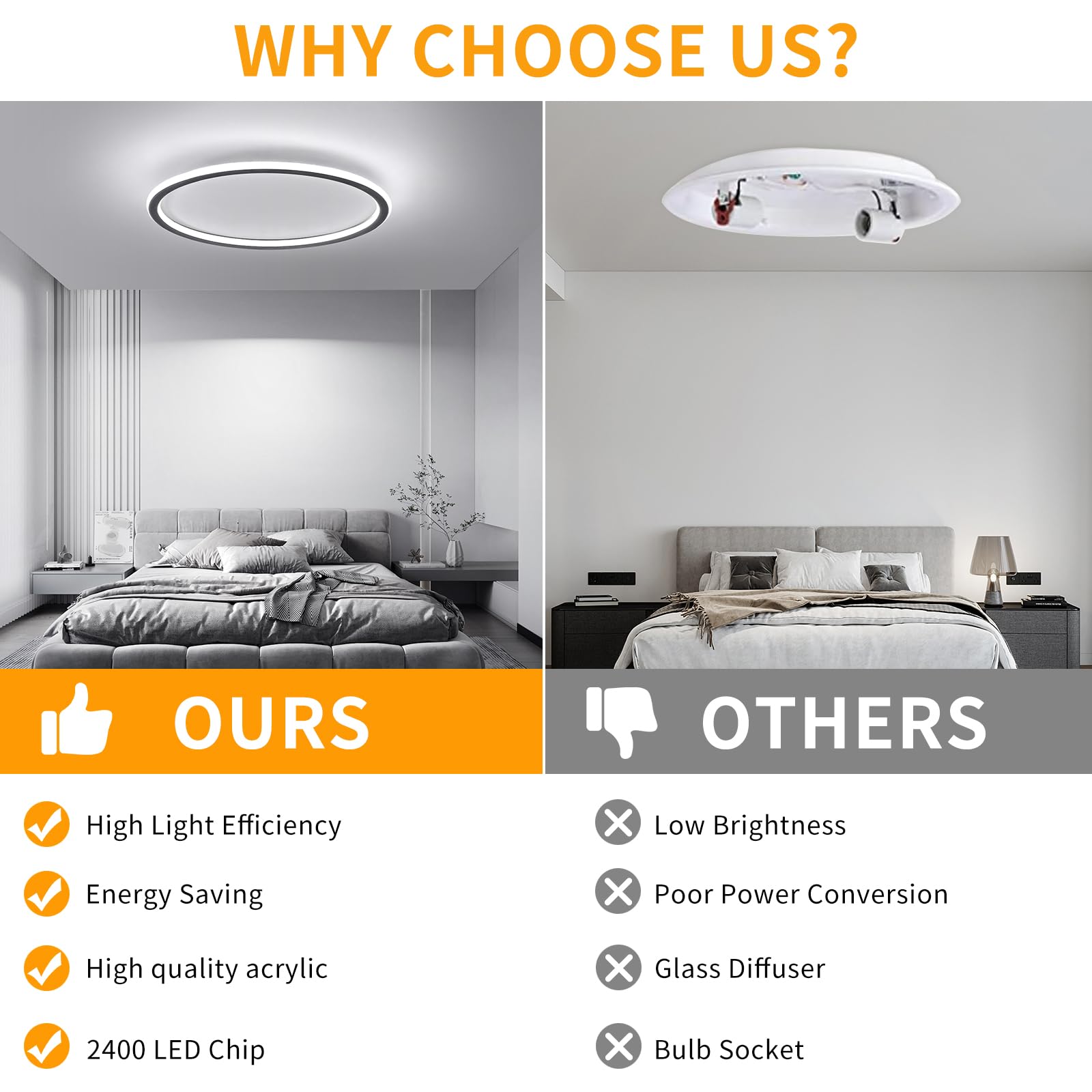Mikeru Modern 50cm Round Ceiling Light, 6500k Cool White Recessed Bathroom Ceiling Light - Image 3