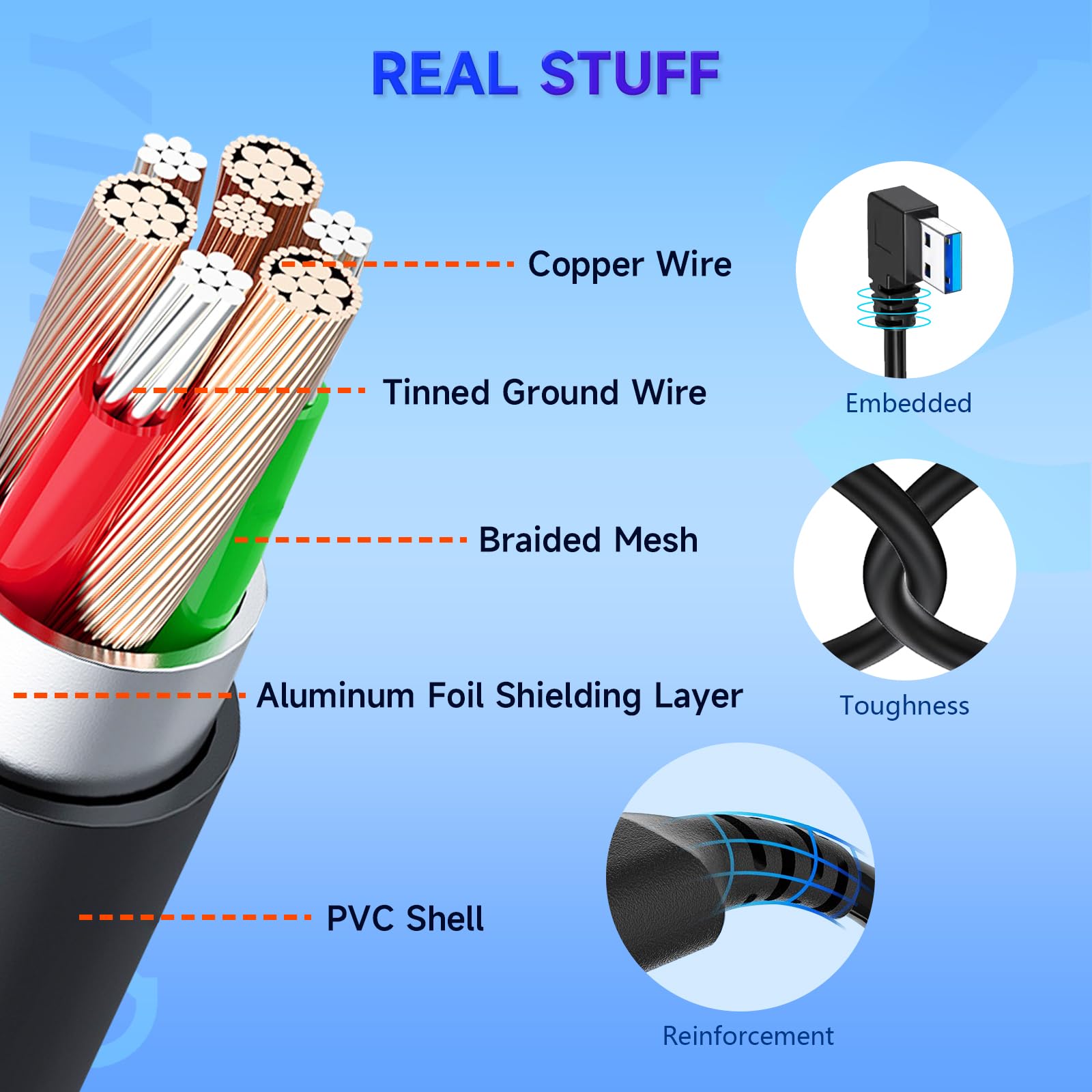 Herfair Câble D'extension USB 3.0 à Angle Droit - SuperSpeed 90 Degrés - Câble Adaptateur USB Mâle Vers Femelle (noir-vers Le Haut Vers Le Bas
