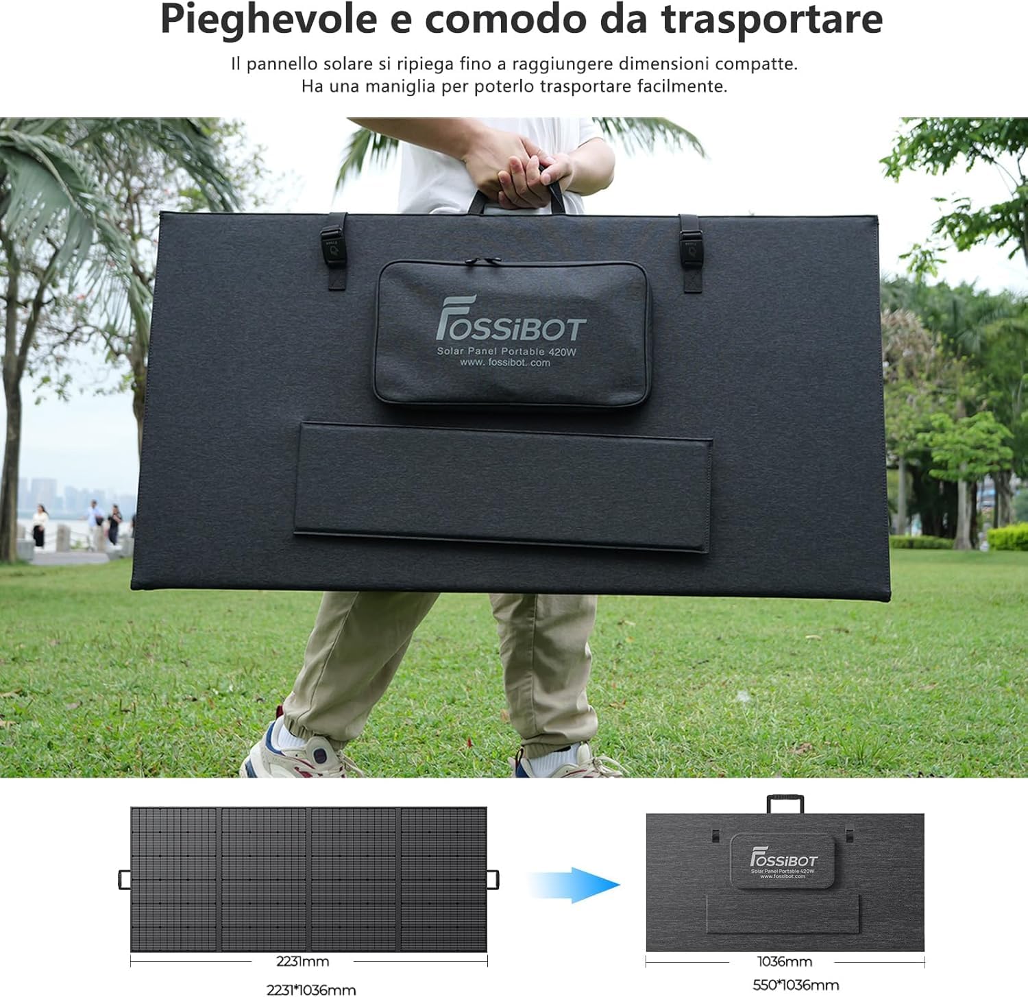 FOSSiBOT 420W Pannello Solare Portatile SP420, Pannello Solare Pieghevole per Centrale Elettrica F2400/F3600/F3600 PRO, IP67, Alta Conversione 23,4%, Adatto per Roulotte, Campeggio, Balconi