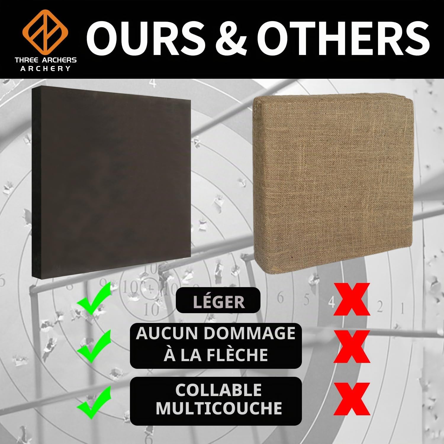 THREE ARCHERS Cible de tir à l'arc 50x50cm Ensemble de cibles Haute densité en mousse légère et durable avec 5 supports et 4 clous de fixation pour le tir à l'arc