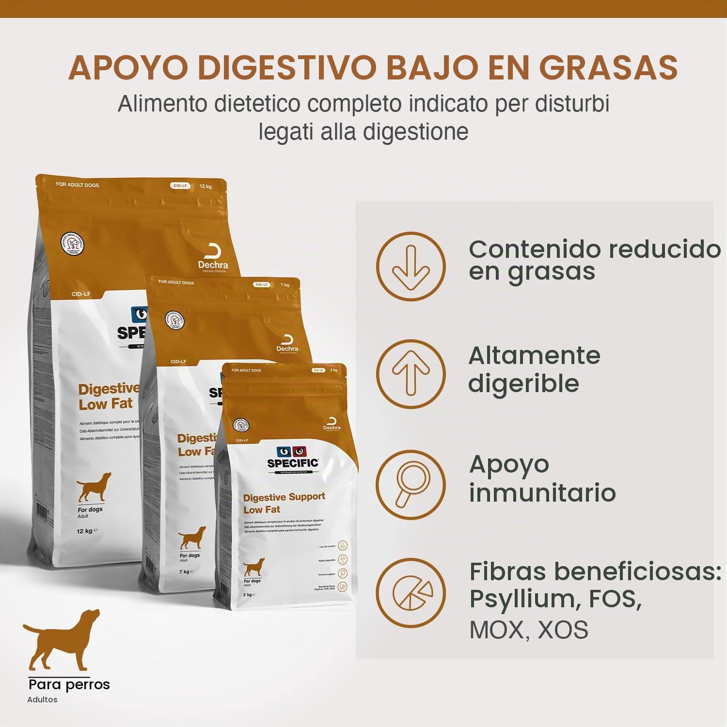 Specific Canine Adult CID-LF Digestive Support Low Fat 7KG