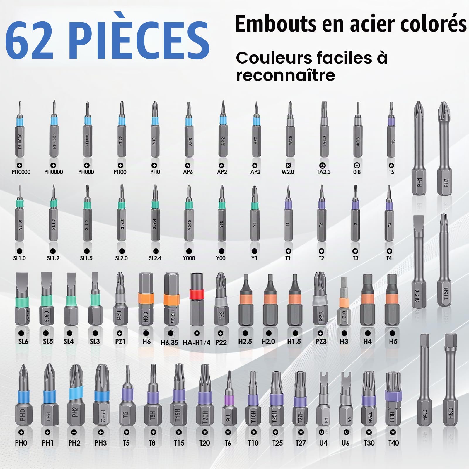 Jeu de Tournevis à Cliquet 66 en 1, Kit Tournevis Magnétique de Précision avec Embouts S2, Convient Pour l'assemblage De Meubles, La Réparation D'appareils Electriques, Les Out