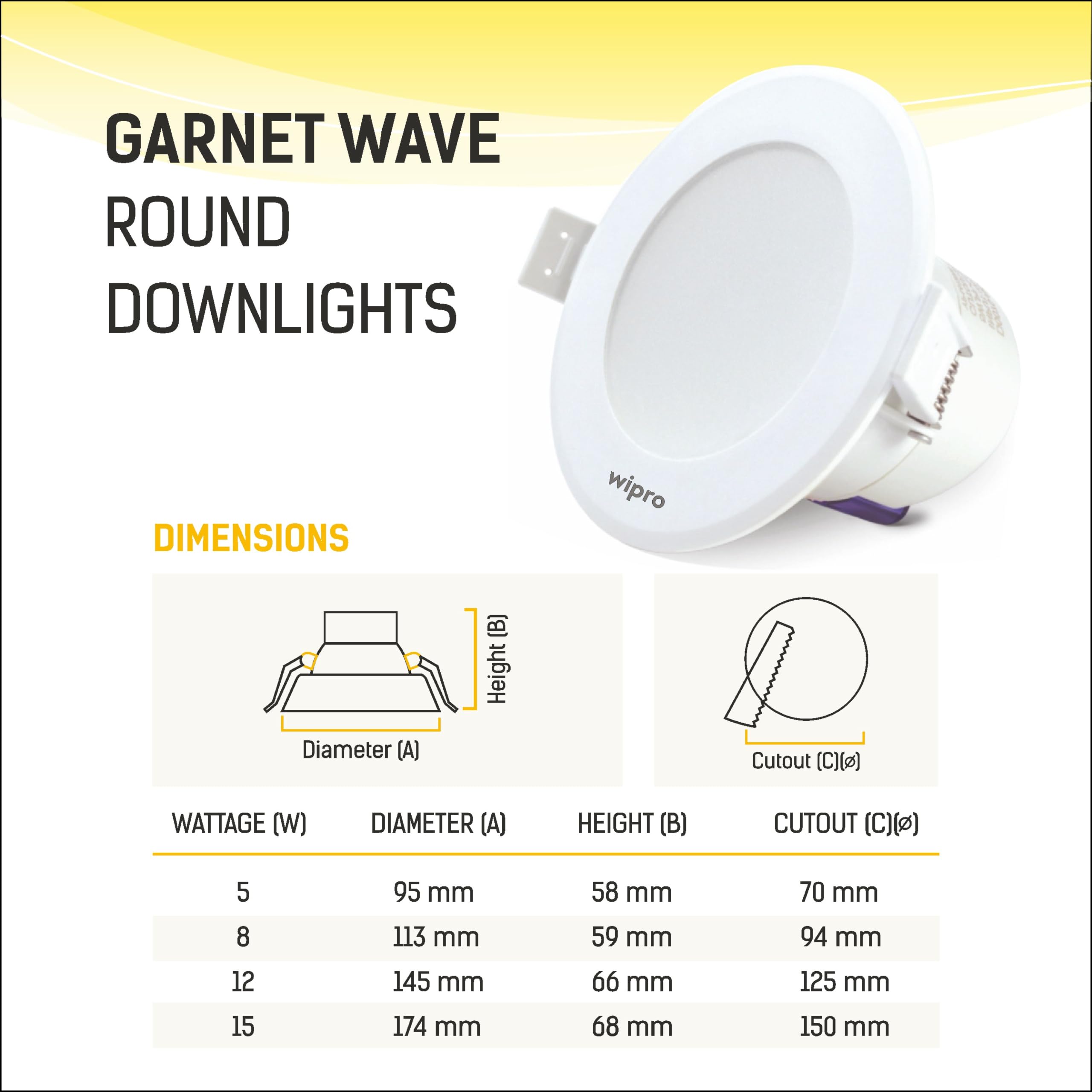Buy Wipro D541565 Garnet 15-Watt Wave Downlight (Cool Day Light