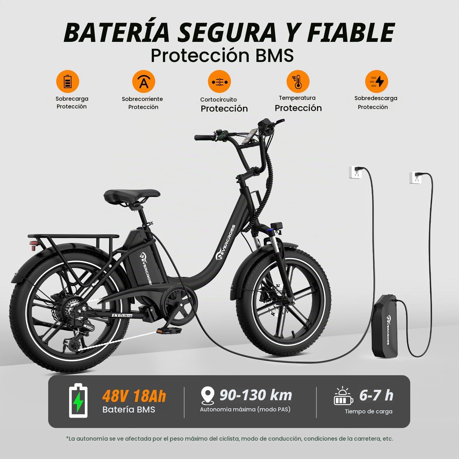 EVERCROSS EK6 Ultra Bicicleta Eléctrica Fat E-Bike 20" con 250 W & App