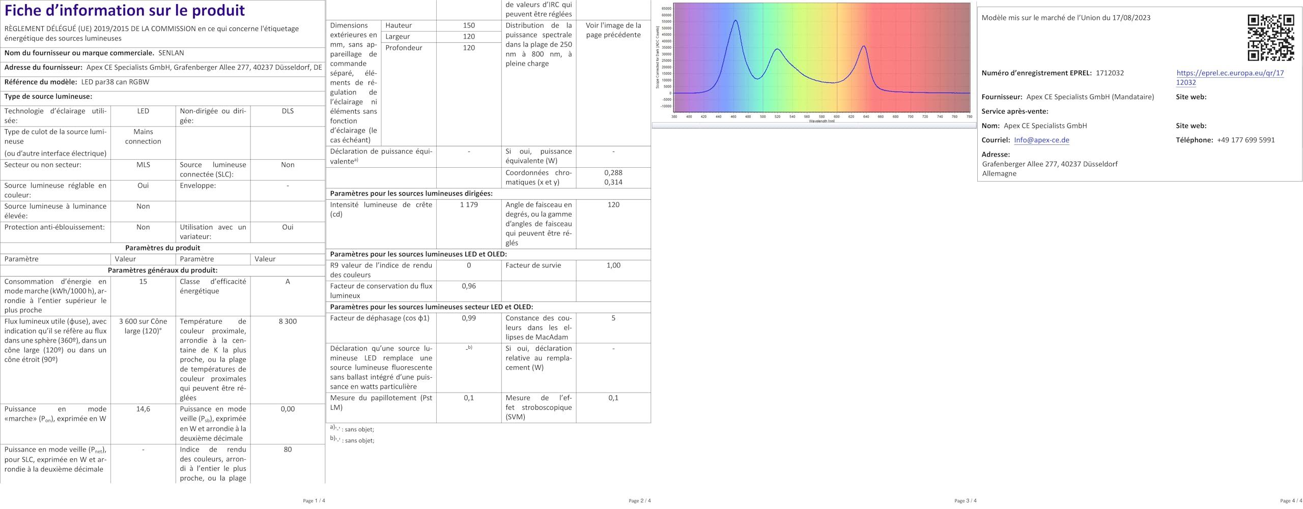 Par LED Light, SENLAN 30 W RGB COB Par Can Wash Light Polished Aluminium Reflector Lights And Small Dome Lights And 7 Dmx512 Channel Stage Light For Wedding/party/theatre