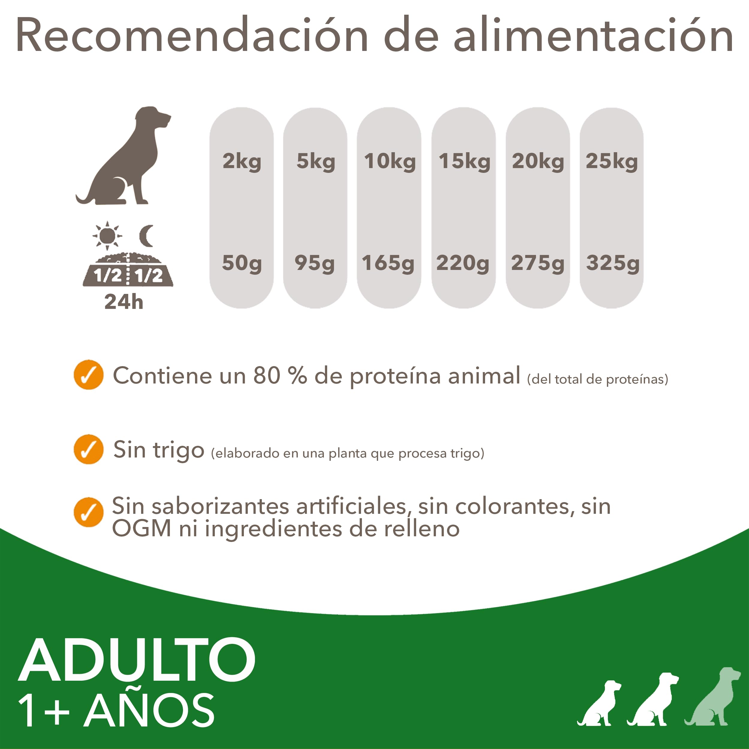 IAMS Alimento Seco para Perros Razas Peq./Med., Cordero, 12kg | Comida Seca para Perros | Para Perros Adultos de más de 1 año | Con Cordero