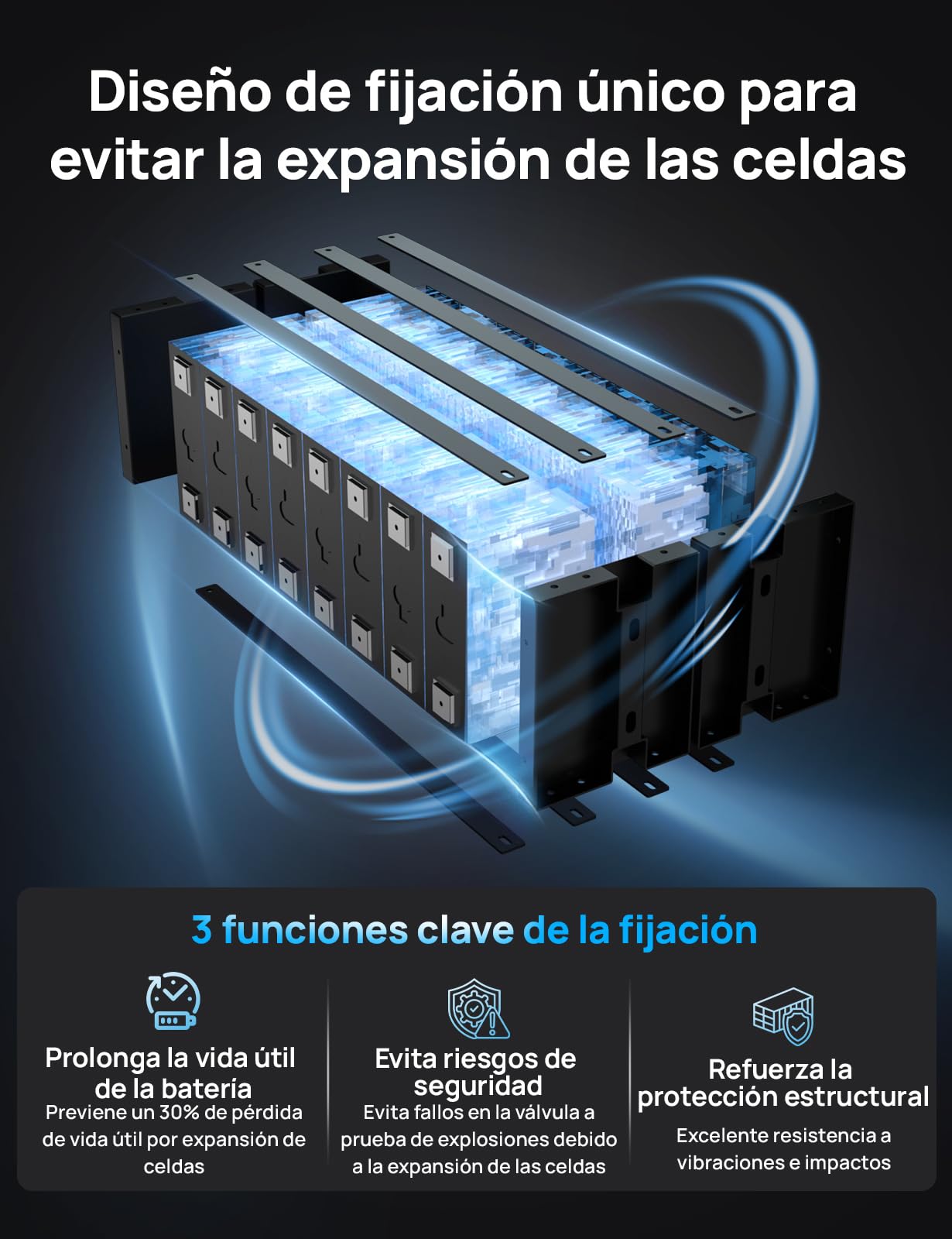 DCHOUSE Batería Litio 48V 100Ah con Cargador 18A para Carrito Golf y RV | BMS 200A, 670A de Corriente Máxima, Bluetooth vía App Móvil y LCD