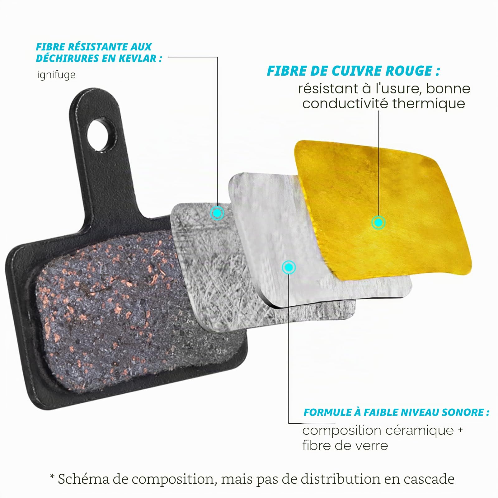 AGPTEK 4 Paires Plaquettes de Frein Vélo à Disque, Bicyclette Patins de Frein Semi-Métalliques pour Shimano TRP Tektro Deore M575 M525 M515 T675 M505 B01S C501 M495 M486 M485