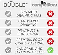 Vista 6 de Ultimate Grease Drainer & Food Strainer (Gray) Premium Heat-Resistant Silicone Colander for Bacon, Ground Beef, Pasta & Veggies; Fits Pans, Cans &