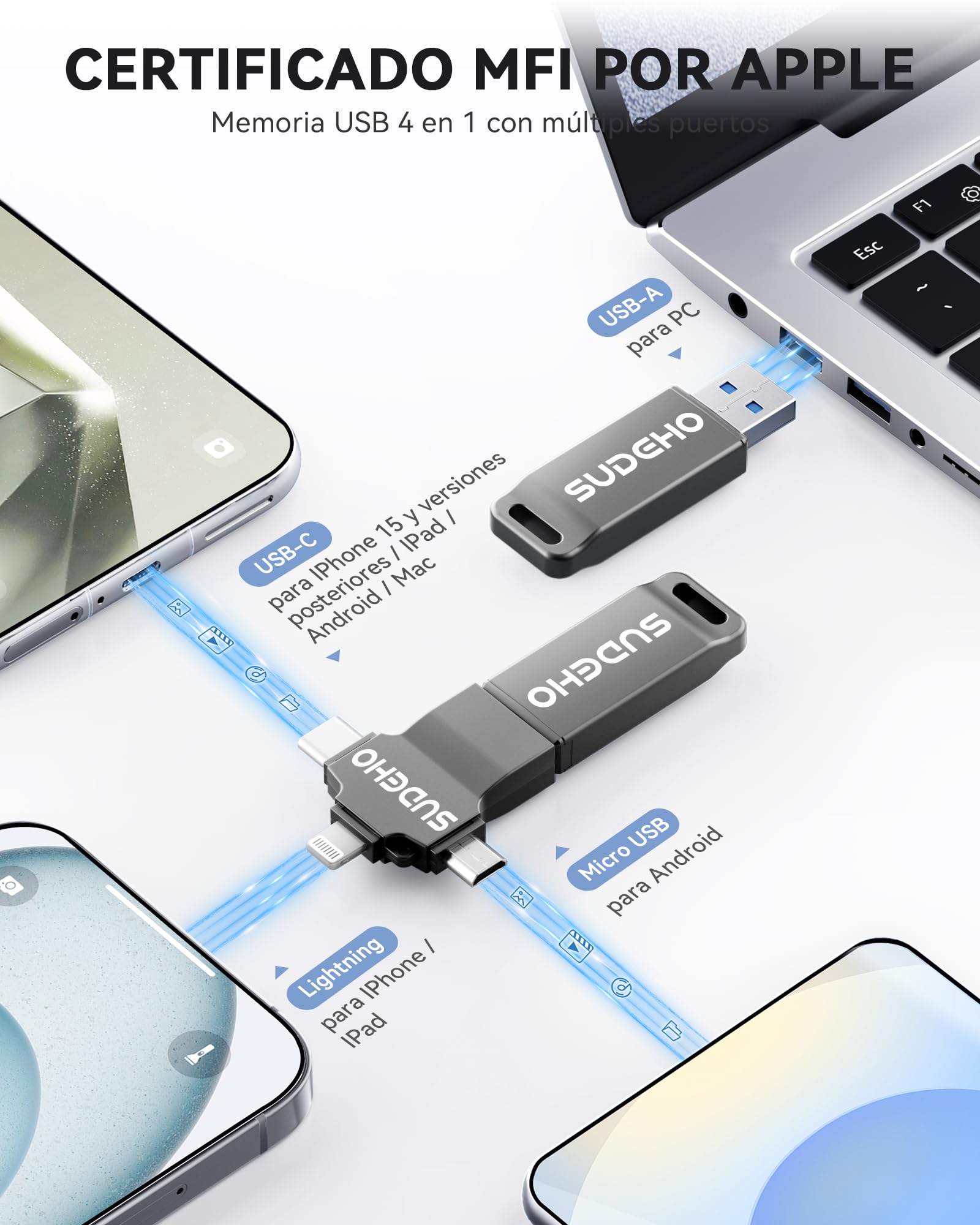 Memoria USB 128GB para iPhone con certificación MFi, Memoria Externa 4-en-1 USB 3.0 de Alta Velocidad, Pendrive iPhone para lPhone/iPad/Android/PC/Mac, USB para Fotos, Vídeos y Música, Negro