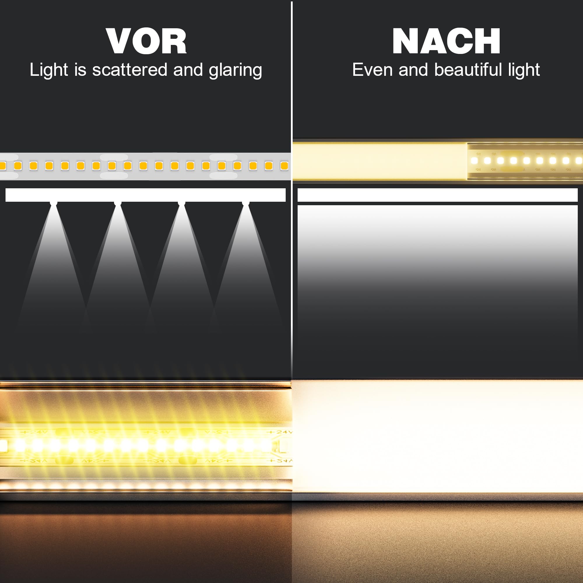 Shine Plus LED Schiene 2m, 6 Stück U Form LED Aluminium Profil，Led Kanäle mit Milchig Weißer Abdeckung, led Diffusoren mit Endkappen und Montageclips Die Innenbreite des Profils beträgt 12,4 mm