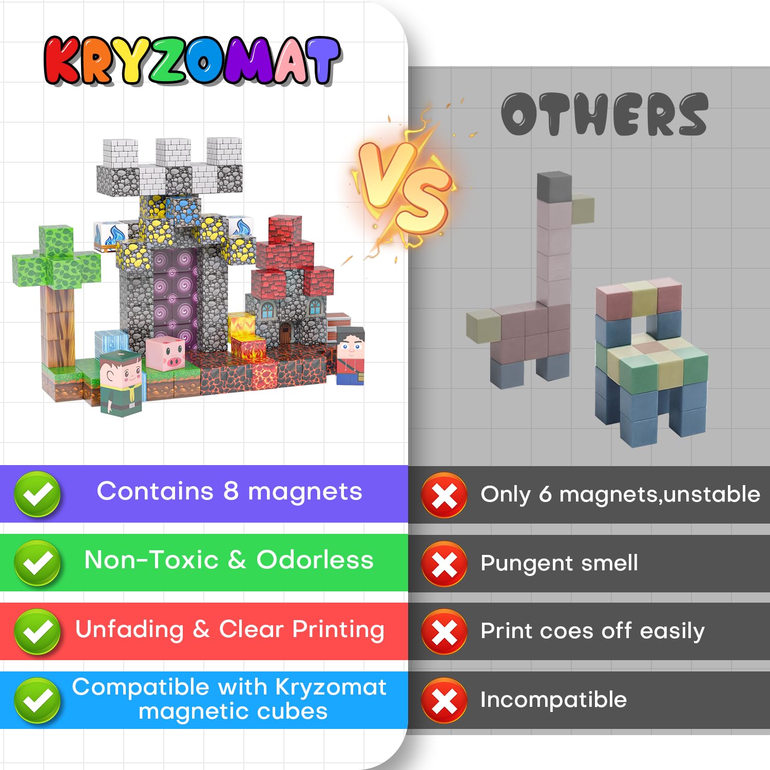 Kryzomat