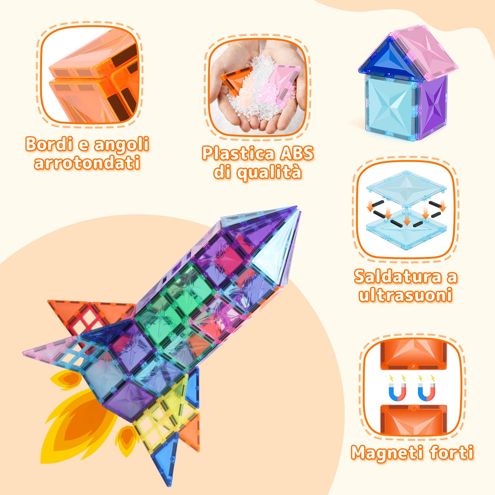 Blocchi Magnetici da Costruzione, set da 60 pezzi di Tessere Magnetiche da Costruzione, Giocattoli Costruzioni Magnetici, Regalo di Compleanno Natale per Bambini e Bambine dai 3 Anni in Su