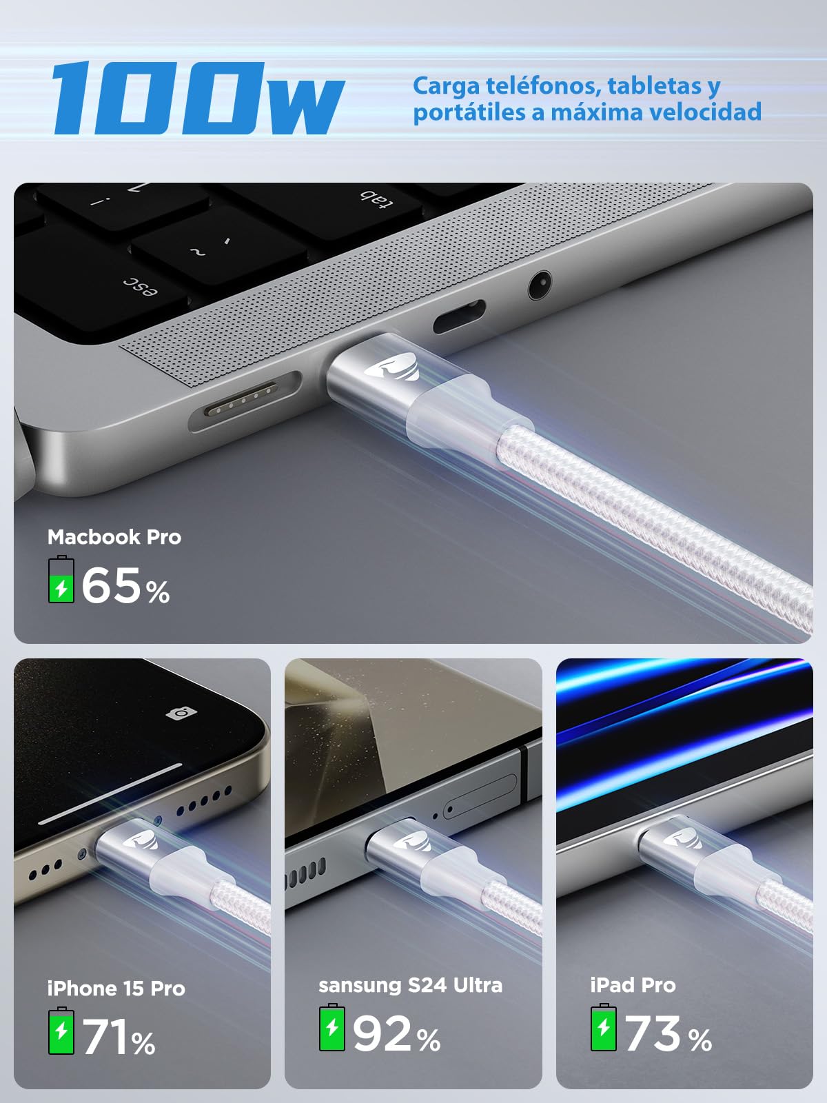 Aioneus Cable USB C Carga Rápida 100W, 2M Cable USB C 5A QC de USB C a USB C Cable Trenzado Nylon Tipo C Cargador para iPhone 17 16 15 Pro Max, Samsung S25 S24 Ultra, iPad Pro, MacBook, Pixel etc