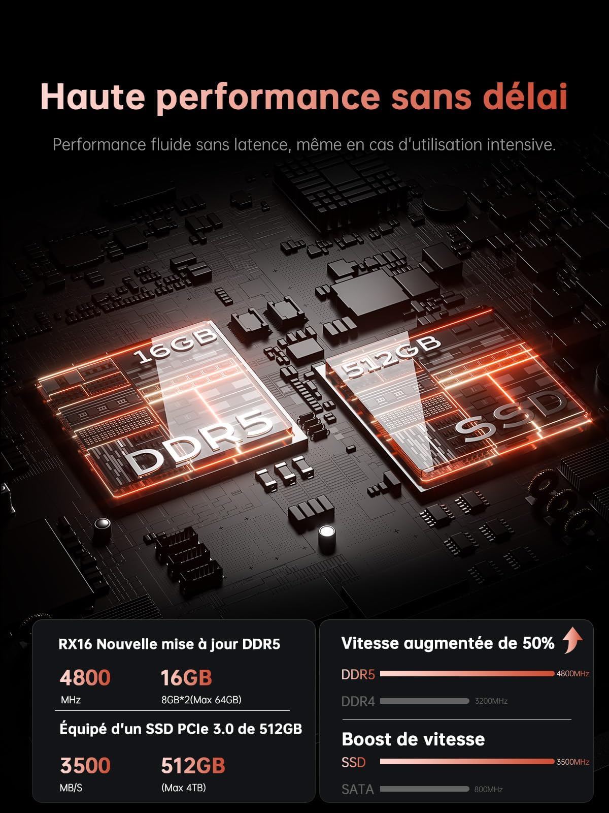 ACEMAGIC Ryzen 7 7735HS, do 4,8 GHz, 16 GB RAM DDR5 4800 MHz 512 GB SSD, 16-calowy wyświetlacz FHD, laptop gamingowy z podświetlaną klawiaturą, WiFi 6, metalowa obudowa