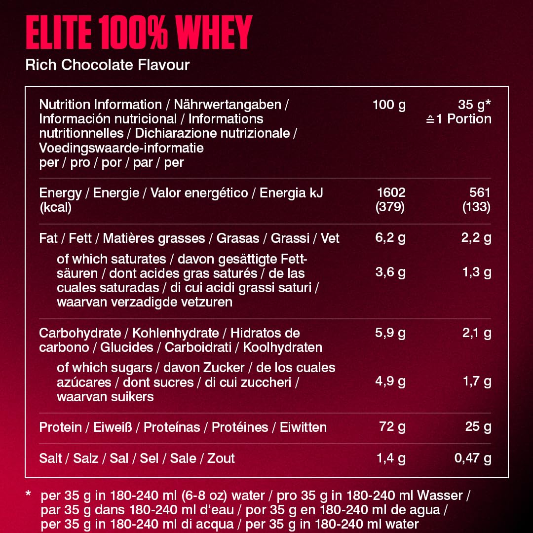 Dymatize Elite 100% Whey Rich Chocolate 2170g - Polvere ad alto contenuto di proteine e basso zuccheri del siero latte BCAA