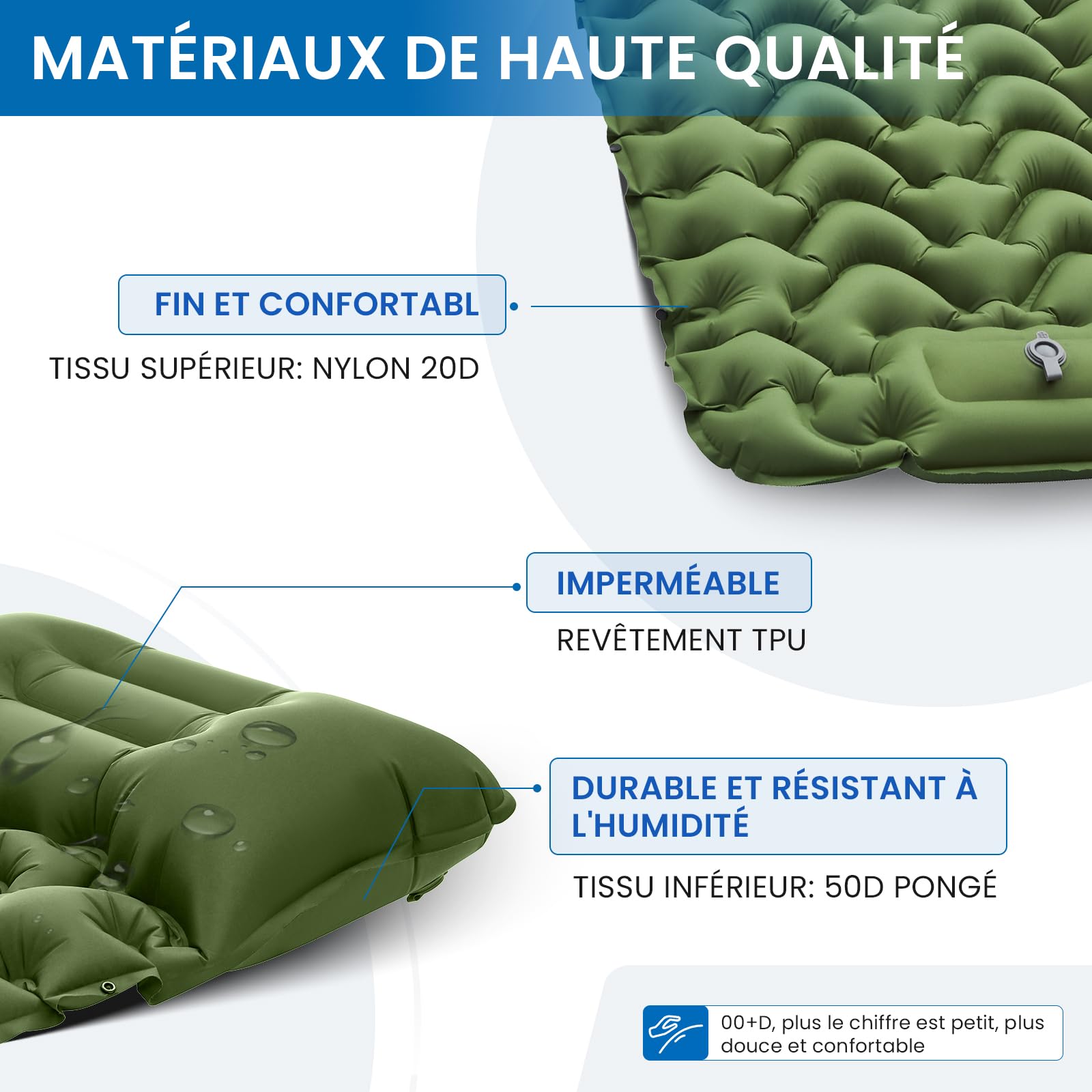 KingCamp Matelas de Camping Gonflable Ultraléger avec Oreiller & Pompe à Pied Intégré Tapis de Camping Gonflable Coussin d'air Portable Tapis de Couchage Matelas Gonflable pour Tente Voyage Randonnée