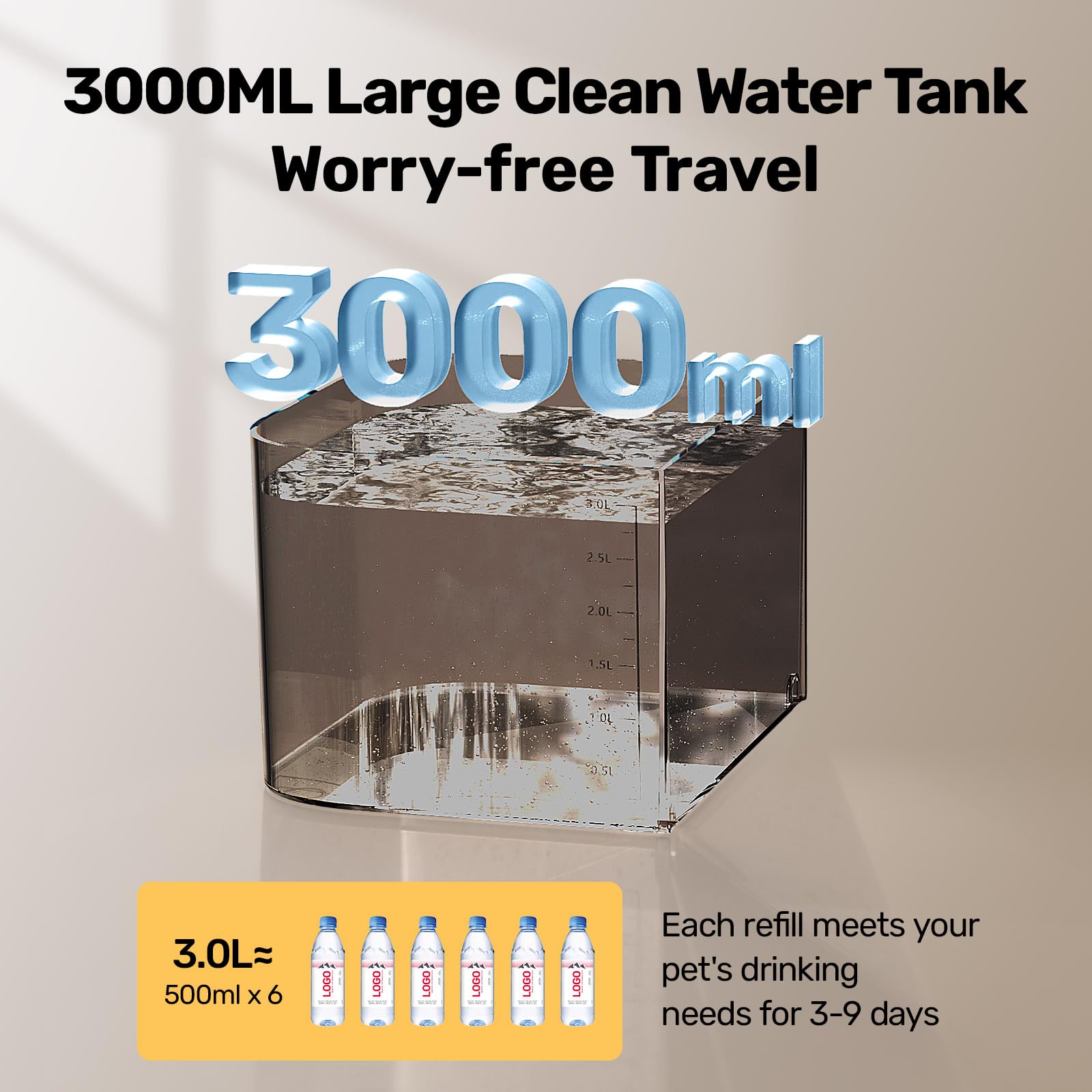 HAPAW Cat Water Fountain, Wastewater Separation & No Filter Cotton, Pet Water Dispenser with 101oz/3L Large Capacity Tank, Wireless Automatic Water Fountains for Cats Indoor Cat Watering Supplies - image 8