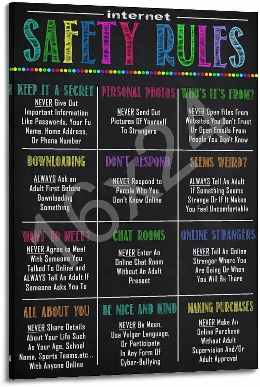 CVAPEPFK Internet Safety Rules PC Poster Computer Science Classroom Poster Poster for Room Aesthetic Posters 20x30inch(50x75cm)