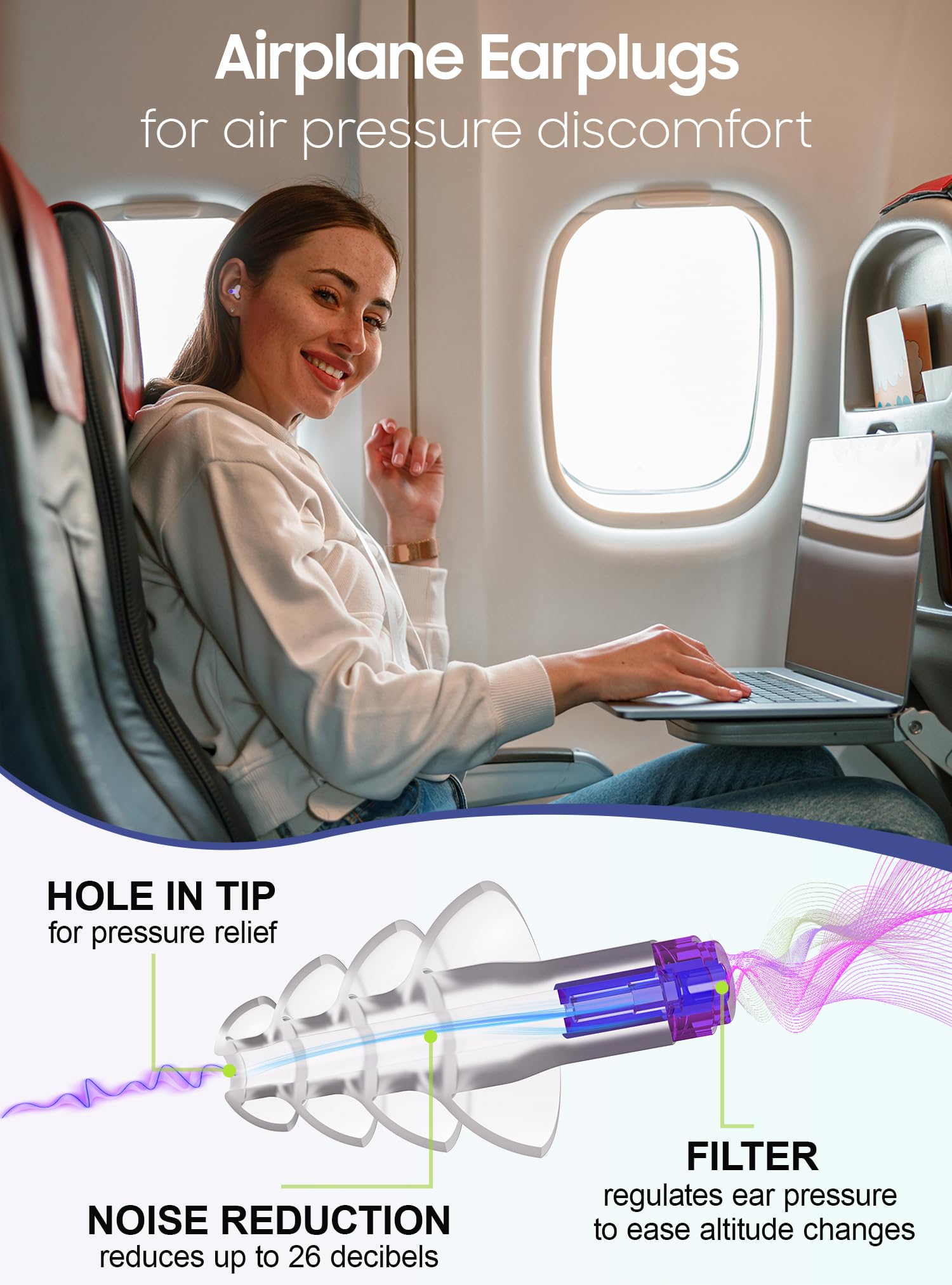 Tapones para los oídos para alivio de la presión del oído en avión, 2 pares de tapones de silicona suave reutilizables para los oídos de avión de 26 dB, con cable conector de silicona, esenciales de