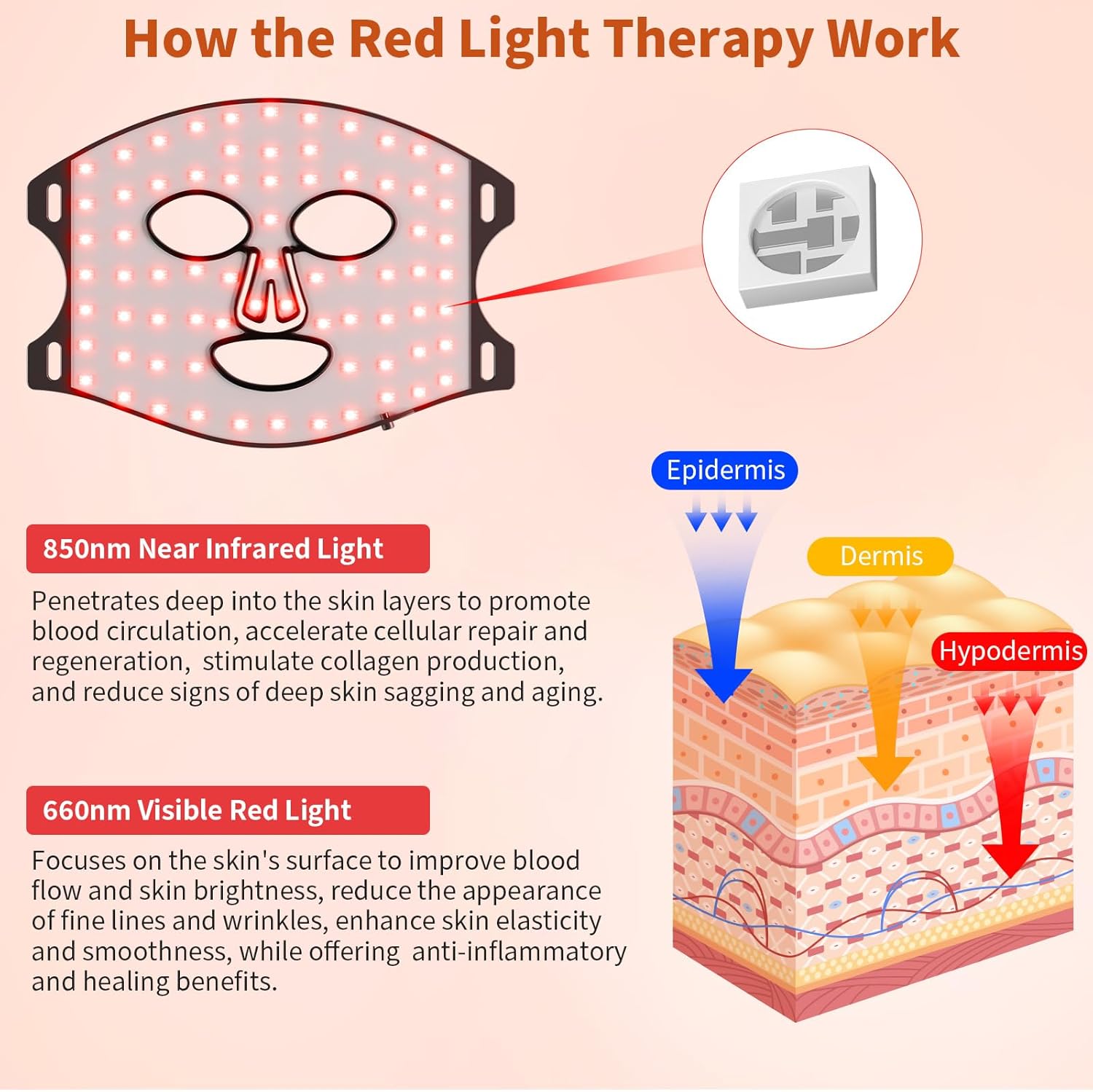 Red Light Therapy for Face Red Light Mask Infrared LED Mask Light 660nm & 850nm Near Infrared Light Therapy Valentines Day Gifts for Her - Image 3