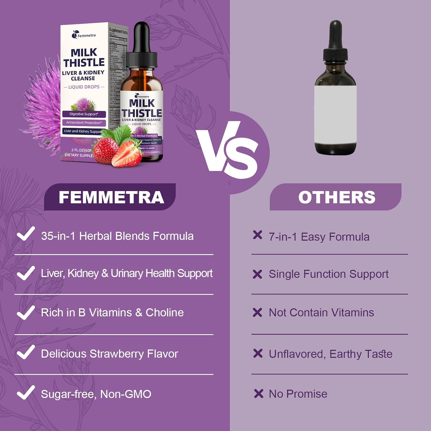 Milk Thistle Extract Liquid Drops for Liver Cleanse Detox & Repair, 35-IN-1 Kidney Support Supplement with Artichoke & Dandelion for Urinary Tract, Bladder, Vegan, Non-GMO, Strawberry Flavor, 2 FL OZ - Image 7