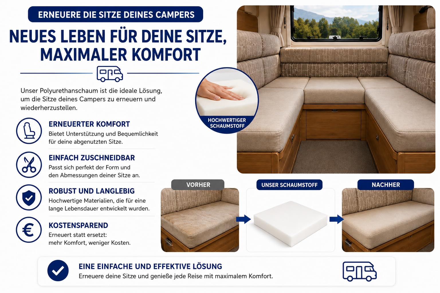 All4All Mousse de Rembourrage - Mousse Haute densité pour canapés et assises - 100x200x2 - T18