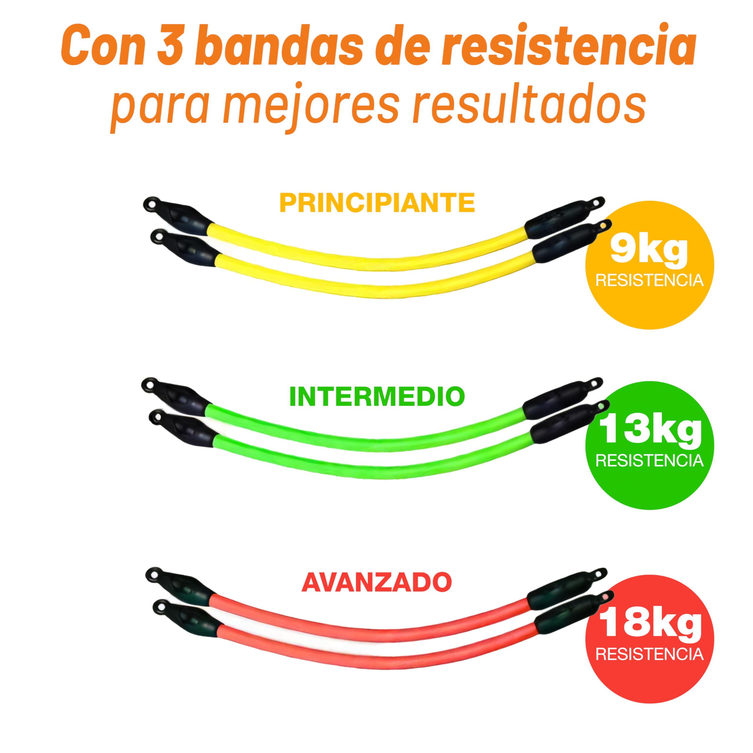 Banco Multiejercicio TOTAL 10. Entrena en casa todo el cuerpo y mejora tu postura con sólo 10 minutos al día. Sin impacto en articulaciones. Plegable, seguro, ajustable. Con 6 bandas de resistencia