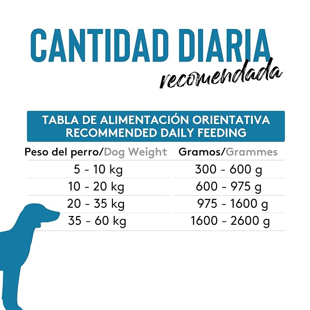 Foto 6 de 6 de Dibaq Sense Grain Free Pescado Blanco y Atún, 1 ud x 380 gr