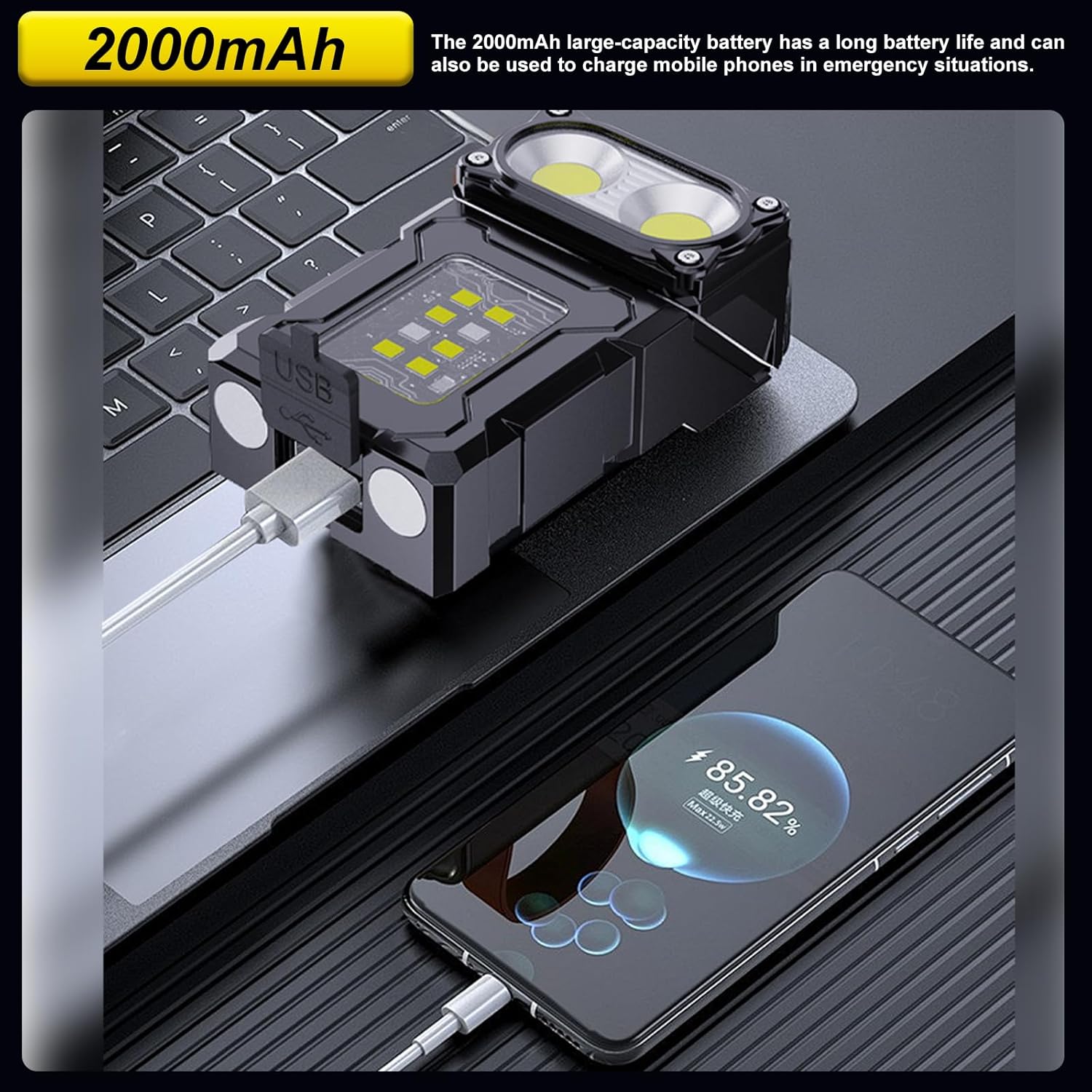 2 PCS Mini Clip On EDC Tactical Flashlight, USB C Rechargeable High Lumens Warning Flashlight, Multifunctional Portable Outdoor Light for Camping Running Night Work, Emergency Cell Phone Power Bank