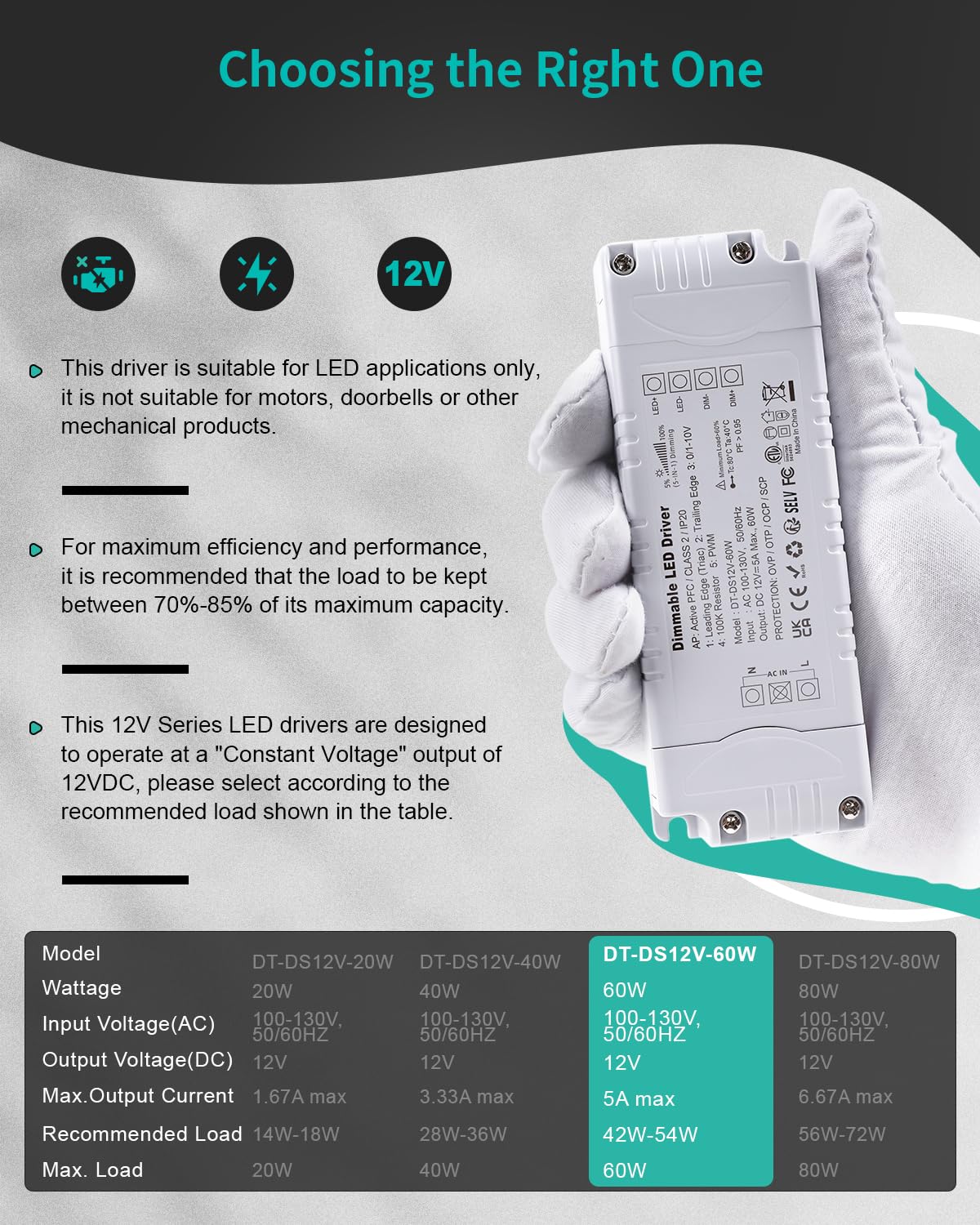 REYLAX Dimmable LED Driver 12V 60W Compatible with Lutron Leviton Dimmer-Triac &0-10V&1-10V &PWM & 100k Resistor, AC 100-130V to DC 12V Constant Voltage LED Transformer for 12 Volt LED Strip Lights