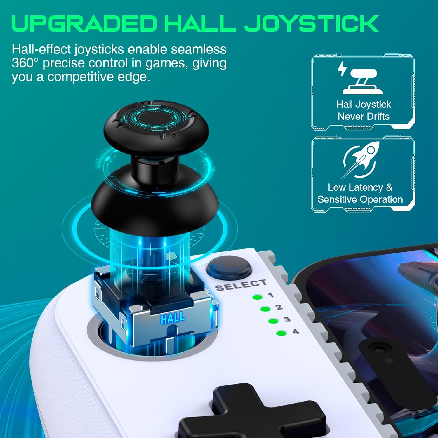 LIFUFUTEE Mobile Gaming Controller for iPhone/Android, Wireless Phone Controller with Hall Joysticks, Mobile Controller Phone Case Support for Xbox Game Pass, Steam Link & More, Off White