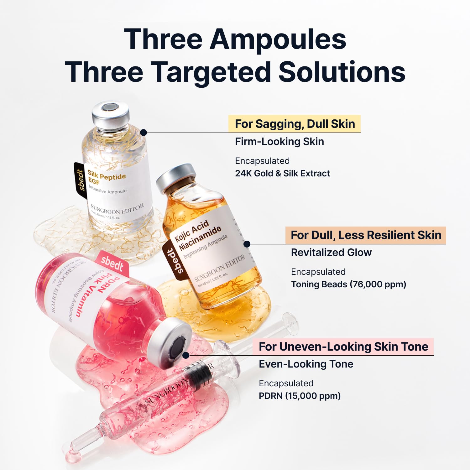 SUNGBOON EDITOR Hometox Trio Ampoule Kit, Copper Peptide, PDRN & Kojic Acid, Radiance & Glow Boosting Care for Dull, Uneven Skin, Dark Spots & Wrinkles, At-Home Korean Skincare, Gift set for Mom