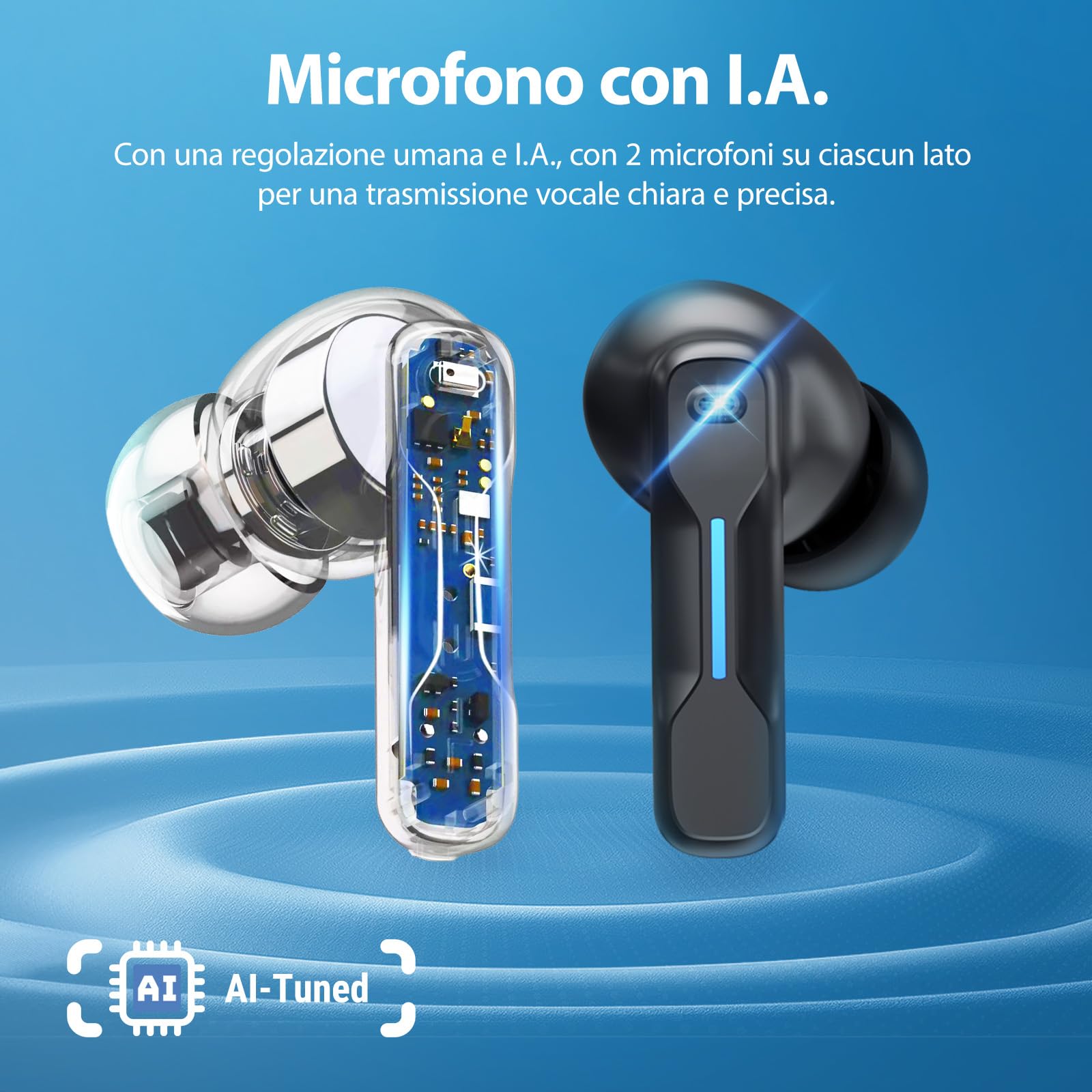 Middle Rabbit SW5 Cuffie gaming wireless con Bluetooth 5.4 e Doogle 2.4Ghz, Cuffie in-ear senza fili IPX4 impermeabile con microfono AI, Auricolari 20ms bassa latenza per PC Mobile PS5 PS4 Switch VR