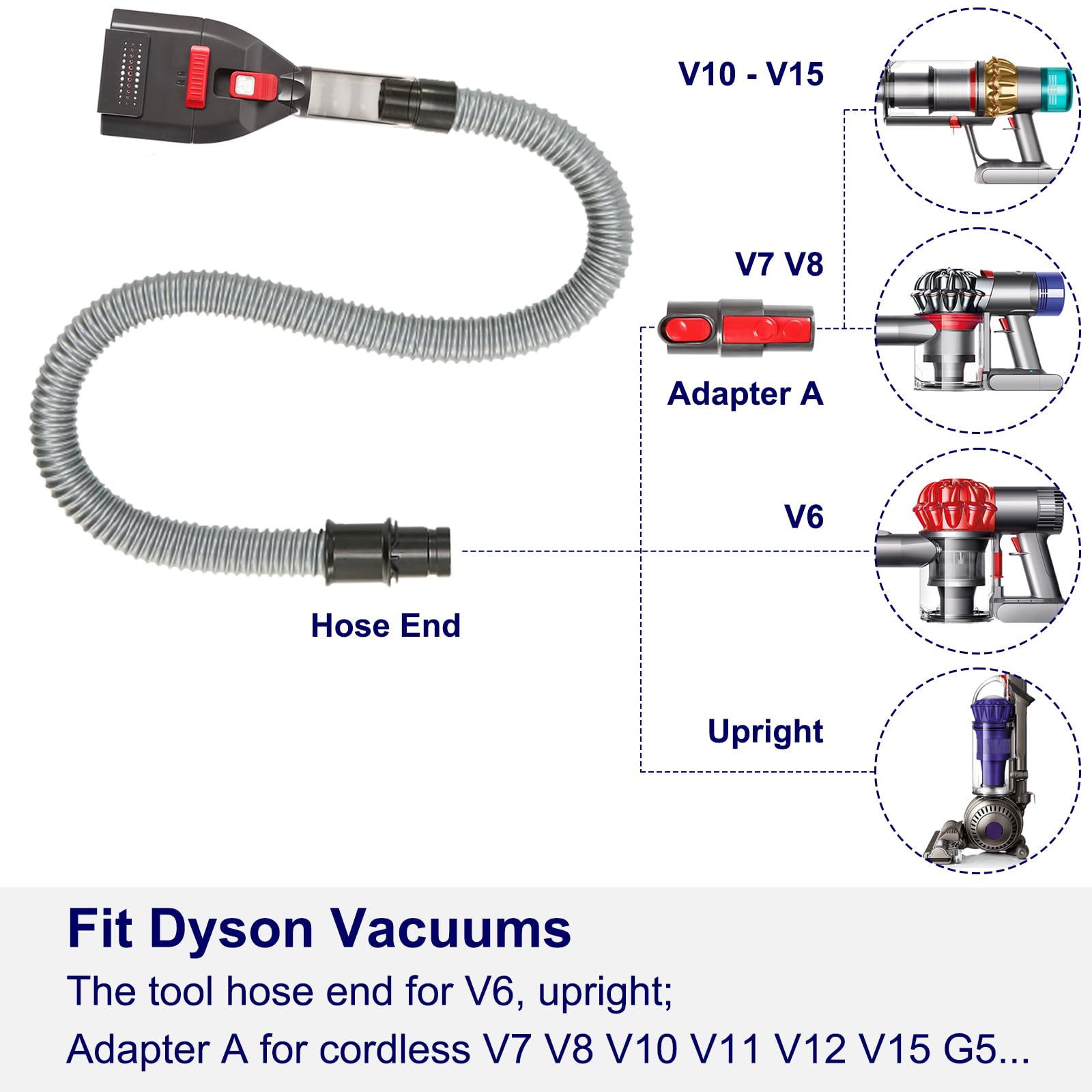 Portek Przystawka próżniowa do sierści psa do bezprzewodowego Dyson V15 V12 V11 V10 V8 V7 V6 G5 GEN5 Outsize V6, zestaw narzędzi do pielęgnacji podkładu dla zwierząt domowych z adapterem węża