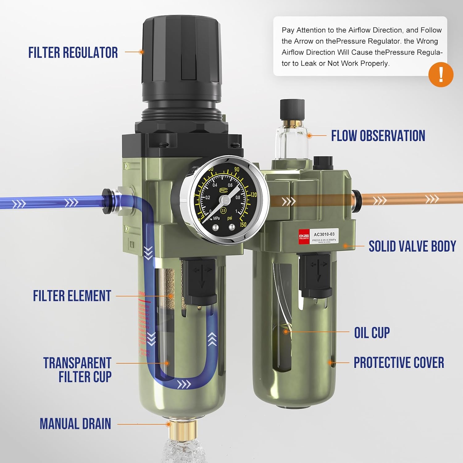 NPT 3/8" Air Regulator with Gauge, Air Compressor Water Separator with Accessories, Pneumatic Compressed Air Filter Pressure Oil Trap (AC3010-03)