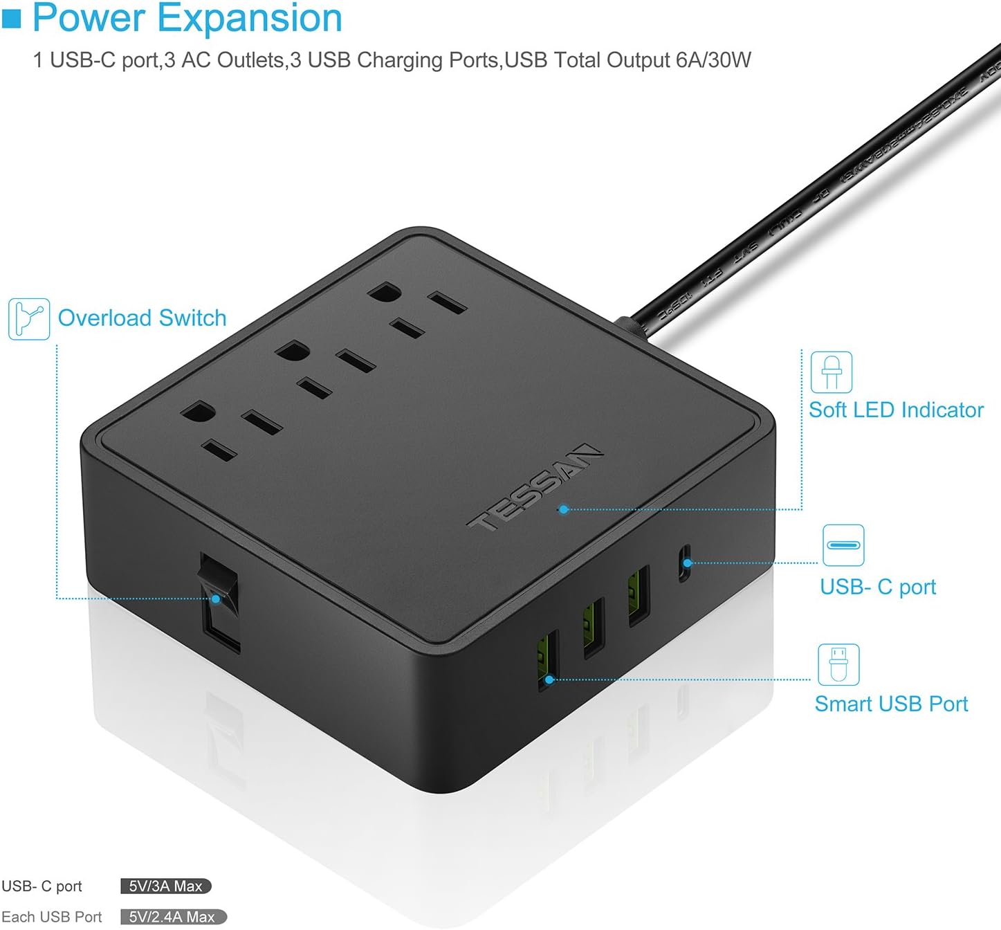 Wall Mountable Power Strip with USB Ports, TESSAN 3 Outlets Charging Station with 4 USB Smart Charging Port (3 USB-A and 1Type C Port),Desktop 5 Ft Extension Cord for Nightstand,Office,Travel,Kitchen
