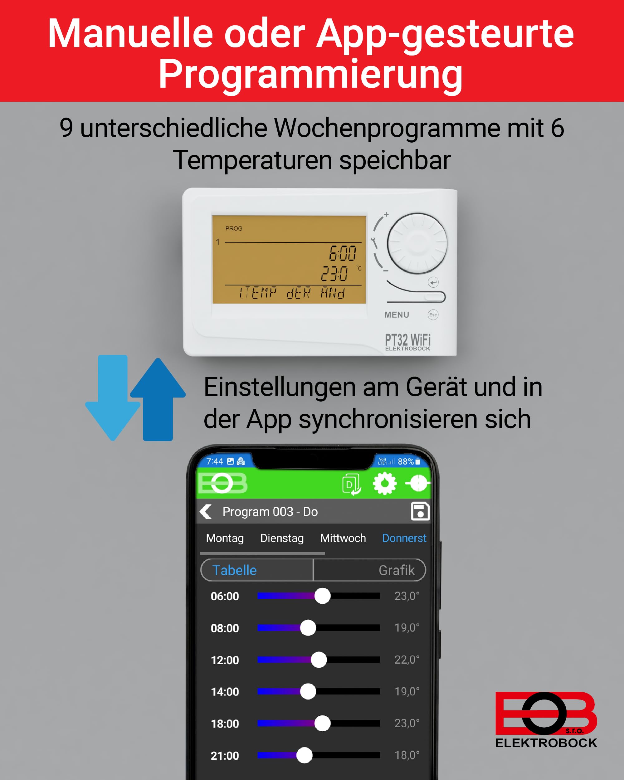 ELEKTROBOCK PT32 WiFi - Digitaler Raumthermostat mit Geolokalisierung - 𝑳𝓐𝑵𝐆𝑳𝜠𝓑𝑰𝐆 - Intelligentes programmierbares Wandthermostat mit App oder manuell - 9 Wochenprogramme, Weiß