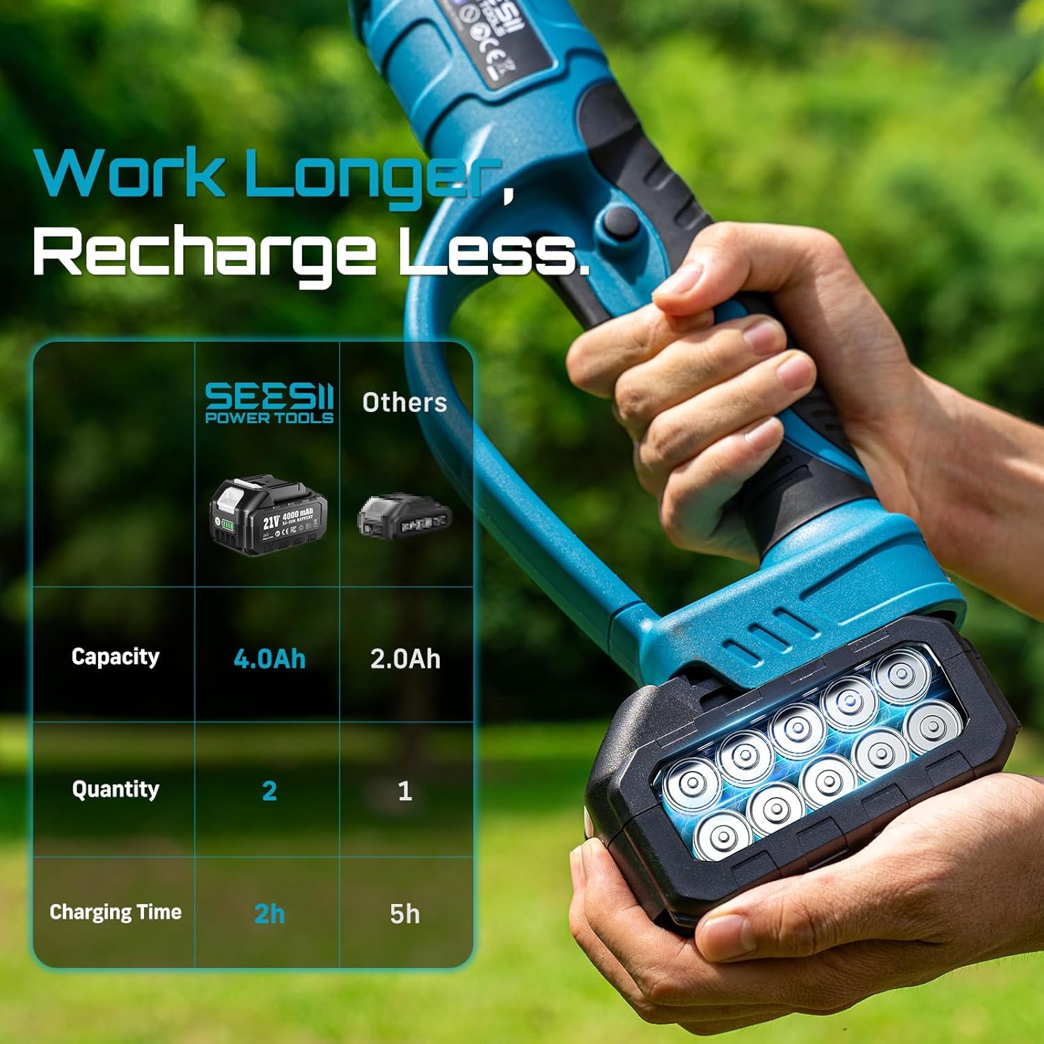 Seesii 2-in-1 Cordless Electric Pruning Shears with Pole, 15Ft Reach, 1.2" Cutting Diameter, 21V 2x 4000mAh Batteries, Battery Powered Tree Pruner with Brushless Motor for Efficient Branch Trimming - Image 5