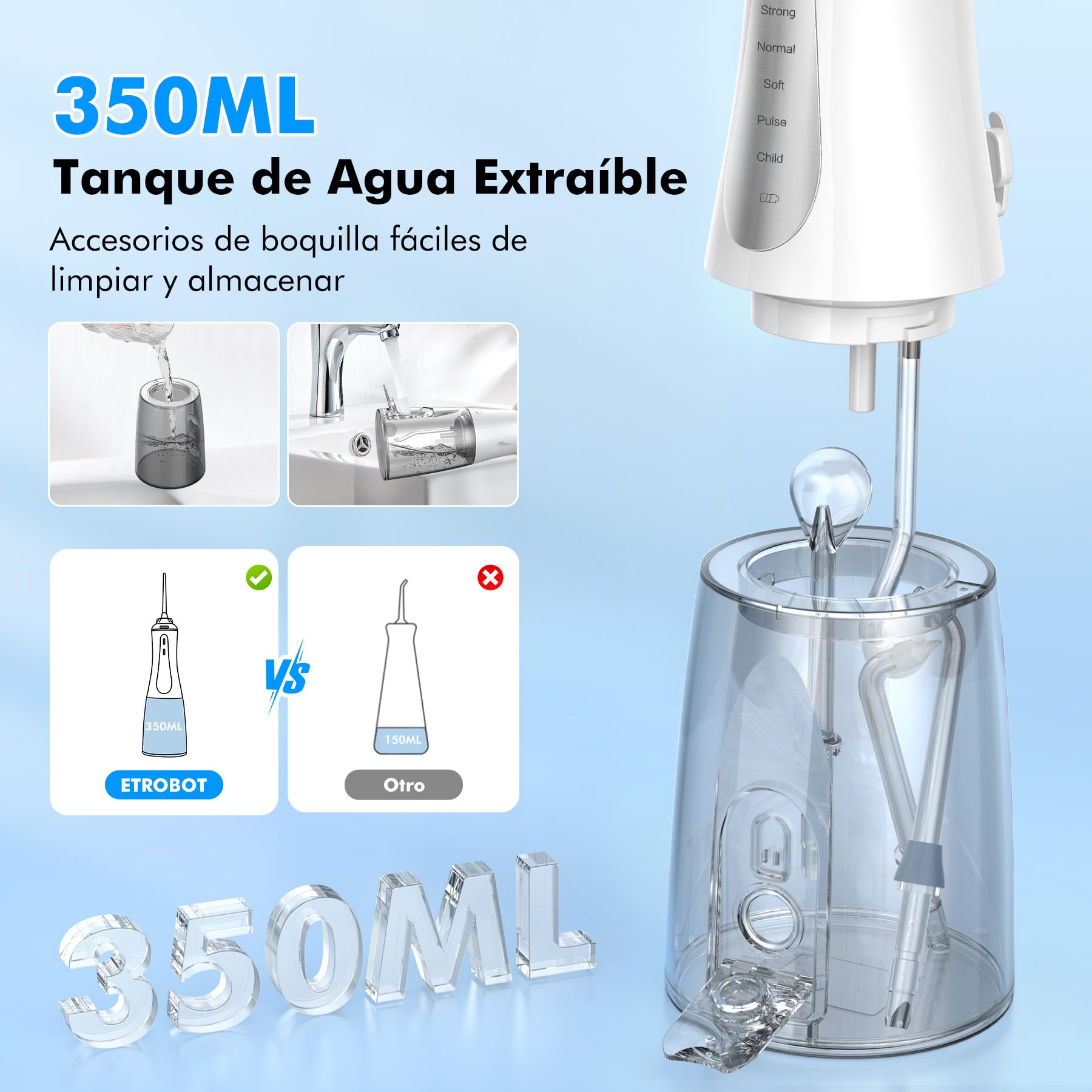Irrigador Dental Portatil Profesional Inalámbrico 5 Boquillas 4 Modos IPX7 USB-C Recargable