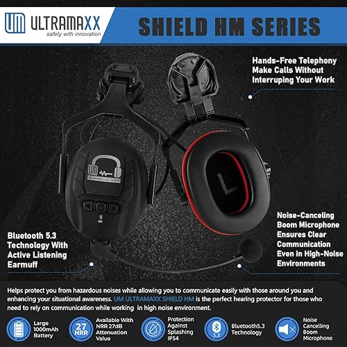 Miniatura 5 de Safety Helmet with Built-in Visor Ear Muffs Kits, Hard Hat with Vented Design, ANSI Z89.1 Certified, Ideal for Industrial and Construction