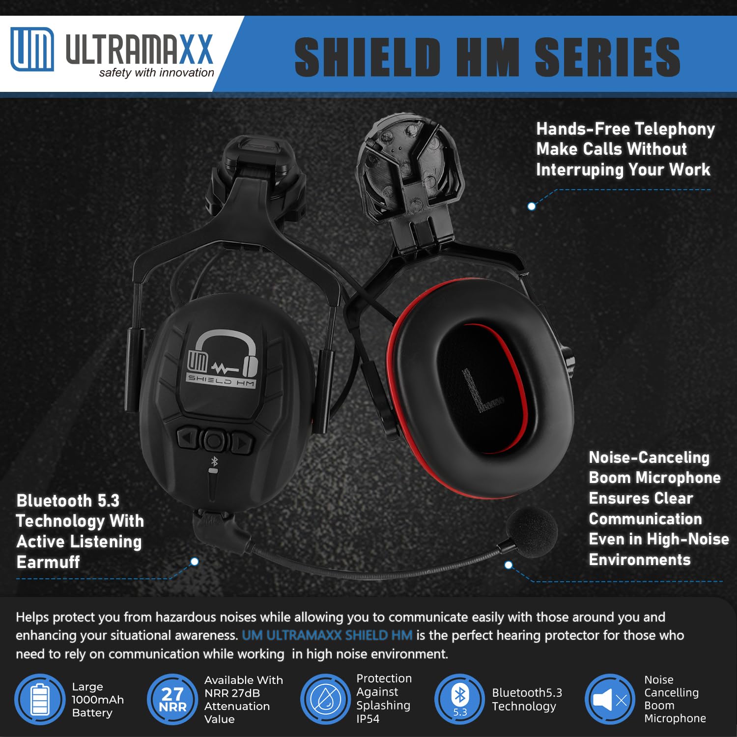 UM ULTRAMAXX Schutzhelm mit integriertem Visier, Ohrenschützer-Kits, Schutzhelm mit belüftetem Design, ANSI Z89.1 zertifiziert, ideal für Industrie und Bauwesen