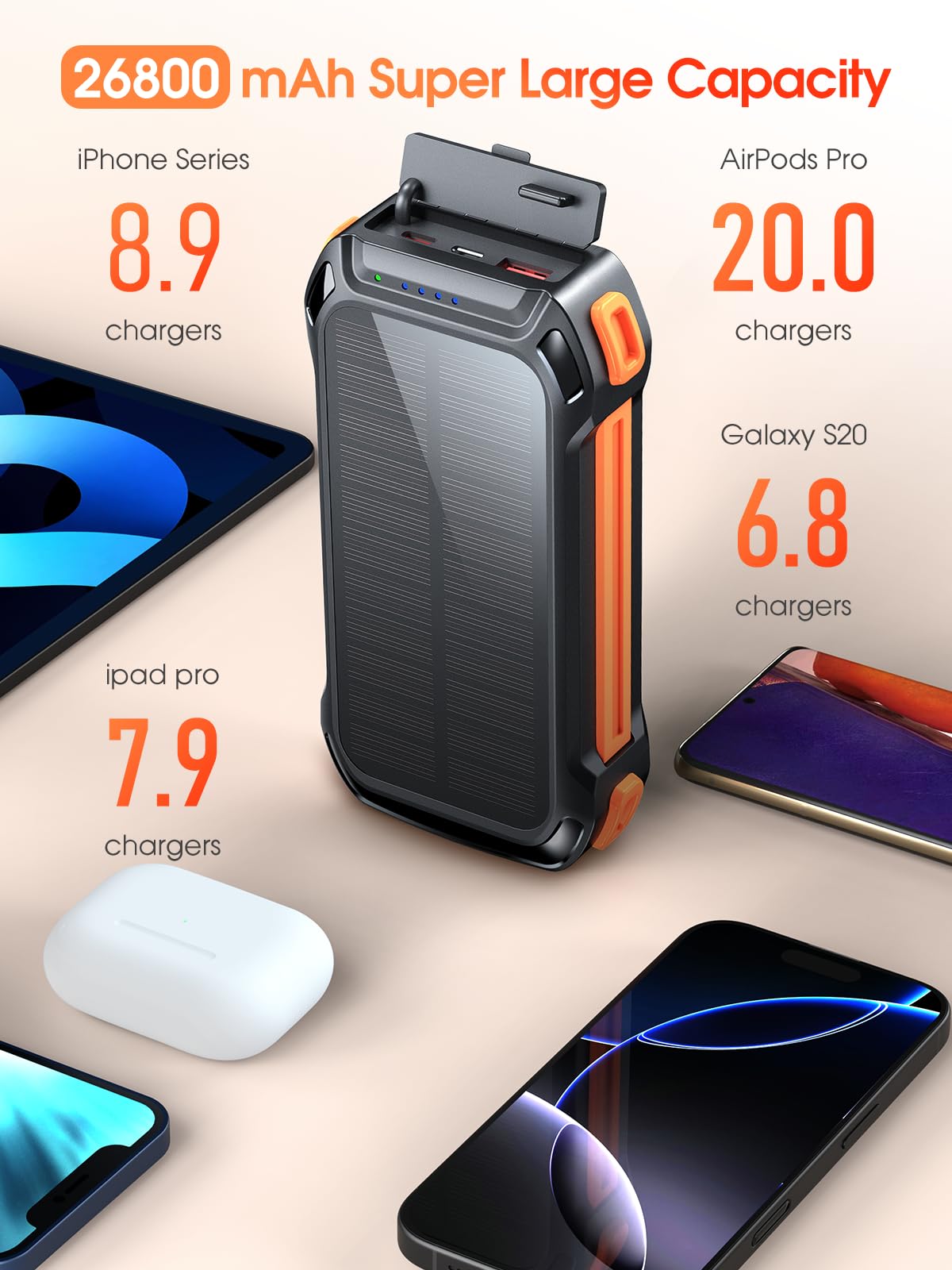 Batterie externe 26800 mAh, charge rapide PD 30 W, chargeur sans fil avec 4 câbles intégrés, 3 ports, lampes de poche LED, batterie portable pour téléphones, tablettes, camping (orange)