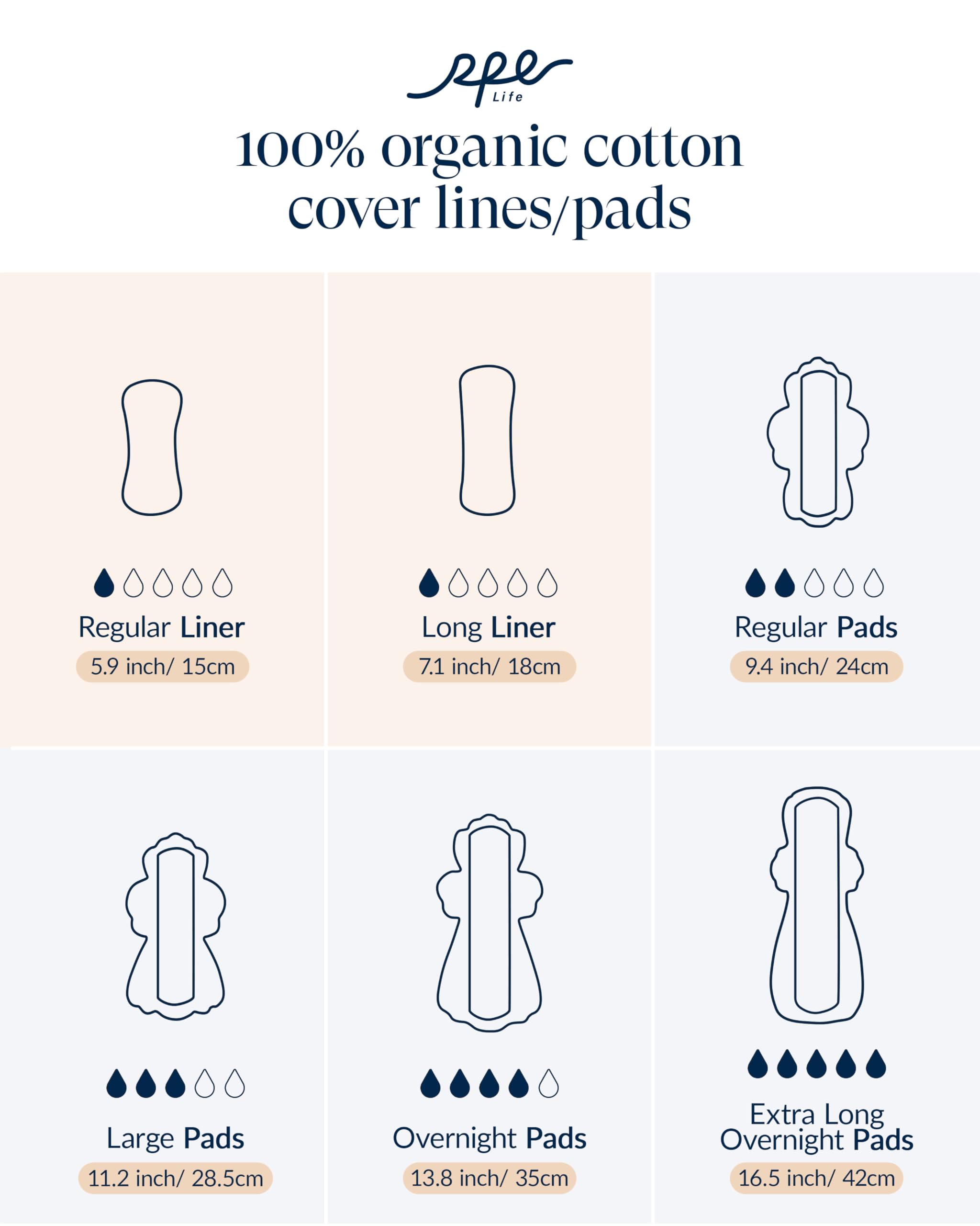 100 % organische lange Slipeinlagen für Damen, lang, ultradünner Baumwollbezug, lange Slipeinlagen, leichte Saugfähigkeit, geruchlos, Barely There Slipeinlagen, einzeln verpackt (Long Liner, Größe 2,