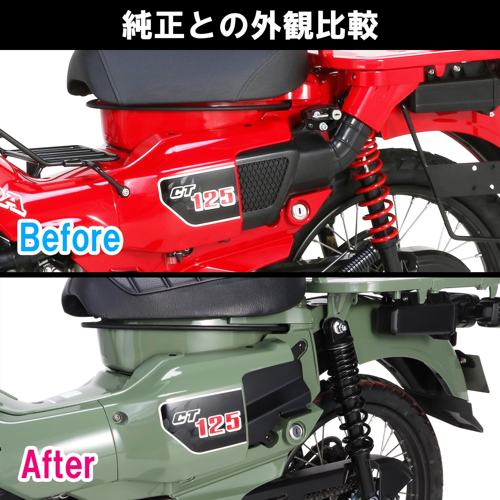 Amazon | キタコ(KITACO) UNIフィルターキット CT125ハンター